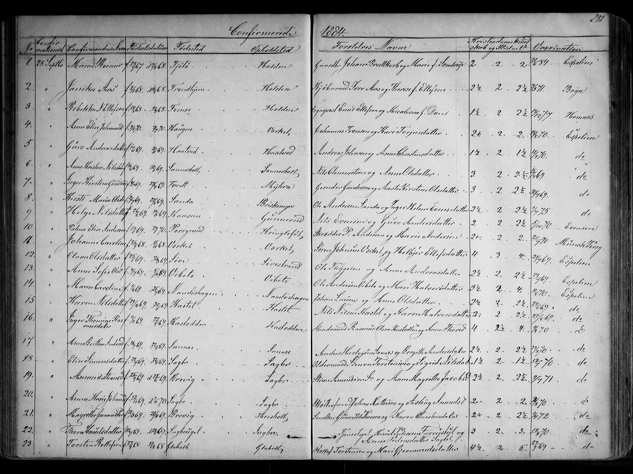 Holla kirkebøker, AV/SAKO-A-272/G/Ga/L0004: Klokkerbok nr. I 4, 1867-1890, s. 282