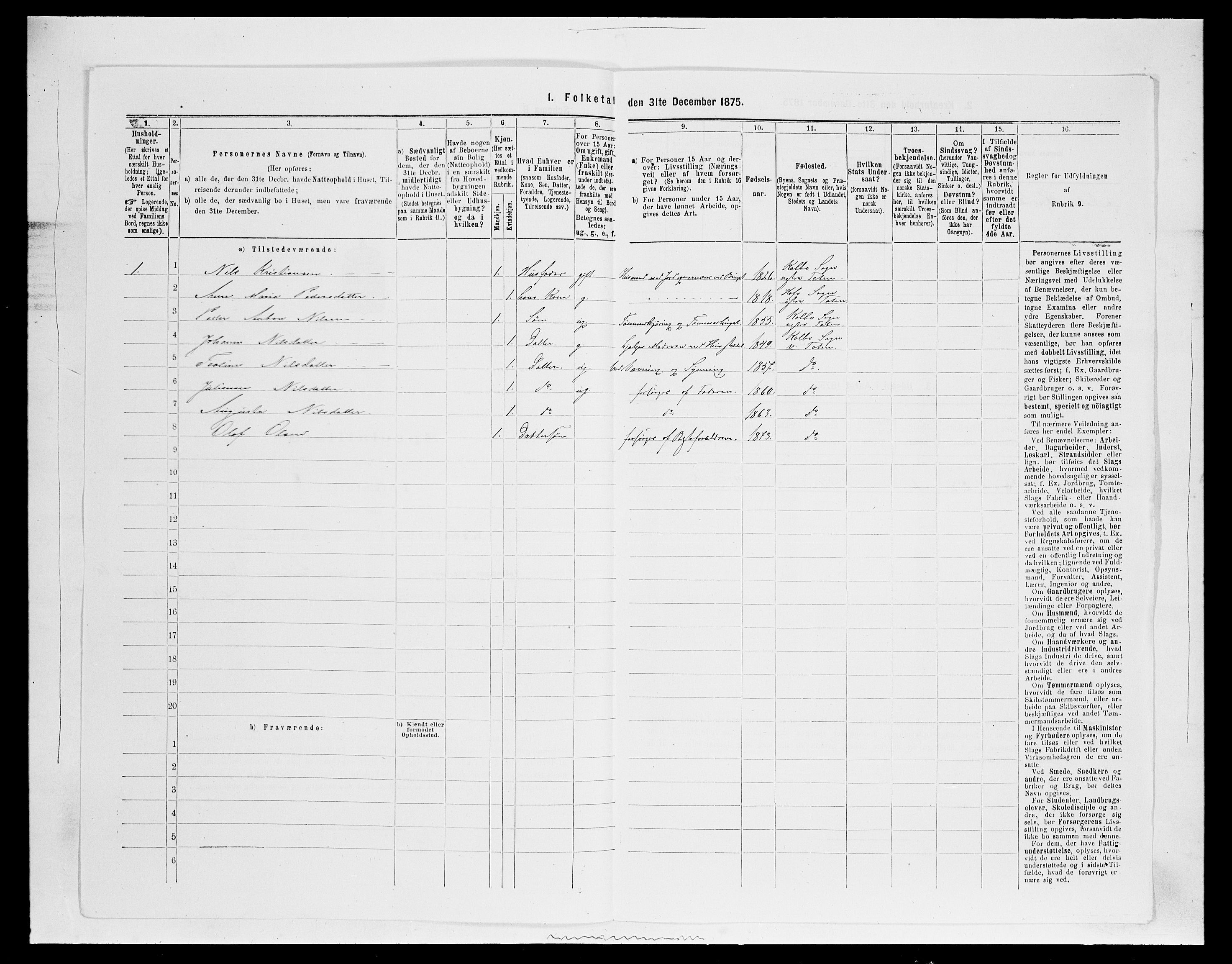 SAH, Folketelling 1875 for 0529P Vestre Toten prestegjeld, 1875, s. 2207