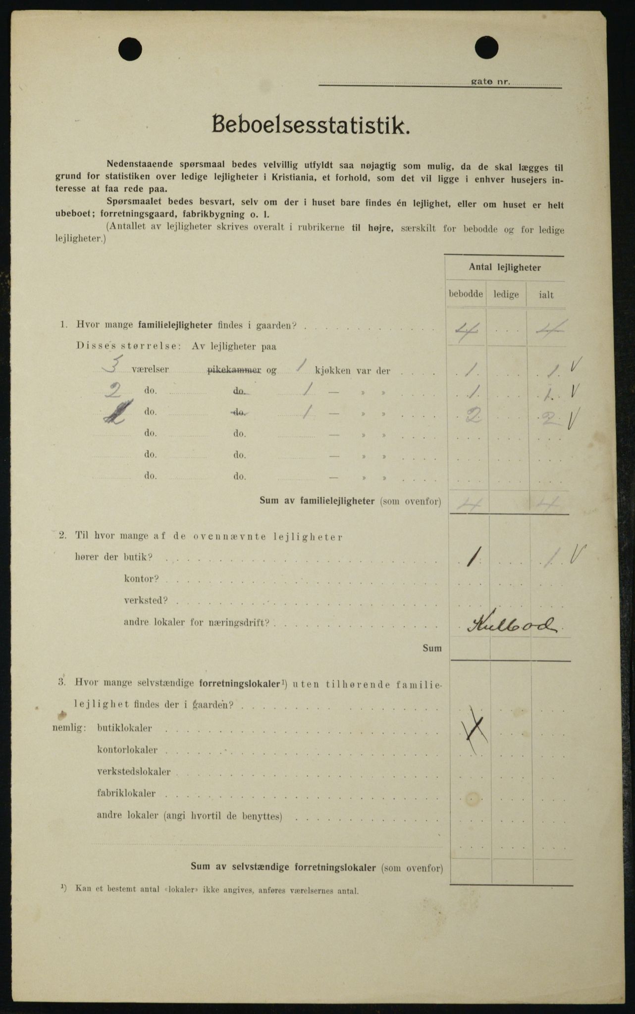 OBA, Kommunal folketelling 1.2.1909 for Kristiania kjøpstad, 1909, s. 88582