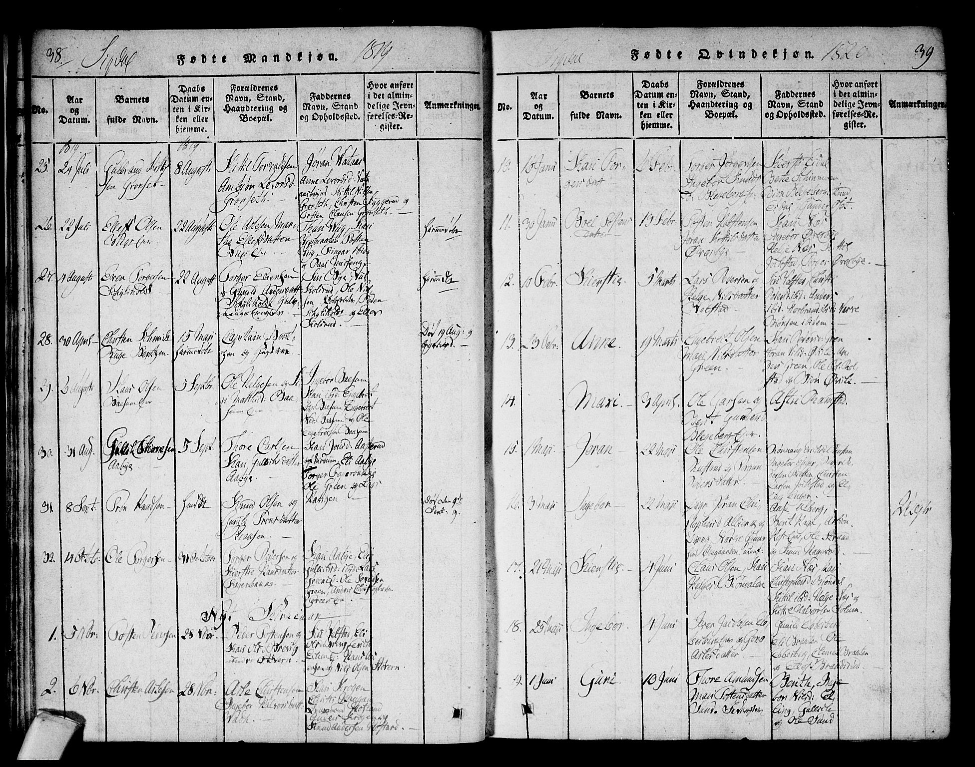 Sigdal kirkebøker, AV/SAKO-A-245/F/Fa/L0005: Ministerialbok nr. I 5 /1, 1815-1829, s. 38-39