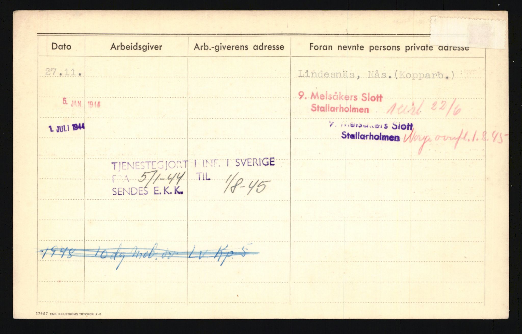 Forsvaret, Troms infanteriregiment nr. 16, AV/RA-RAFA-3146/P/Pa/L0024/0003: Rulleblad / Rulleblad for regimentets menige mannskaper, årsklasse 1942, 1942, s. 249