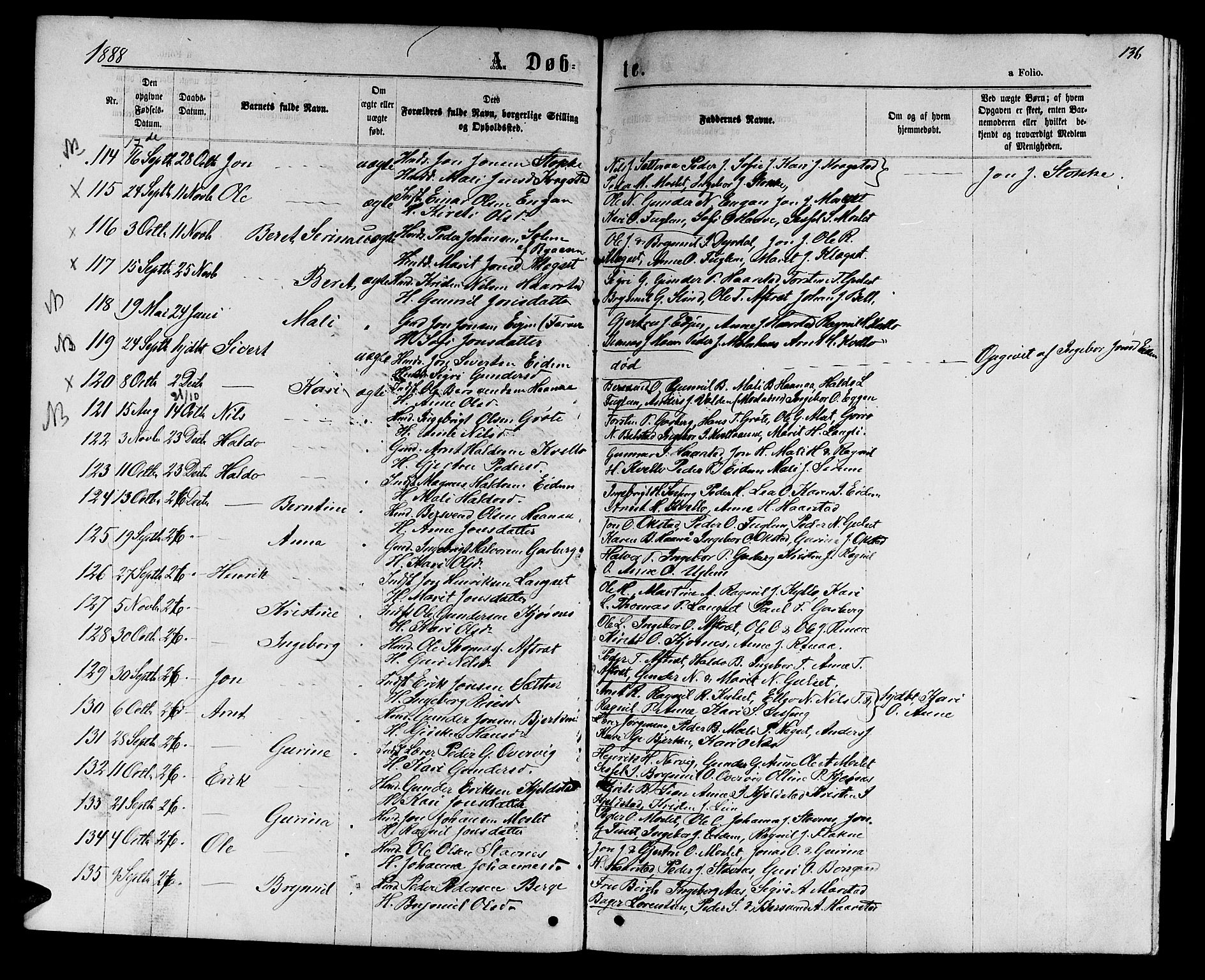 Ministerialprotokoller, klokkerbøker og fødselsregistre - Sør-Trøndelag, SAT/A-1456/695/L1156: Klokkerbok nr. 695C07, 1869-1888, s. 136