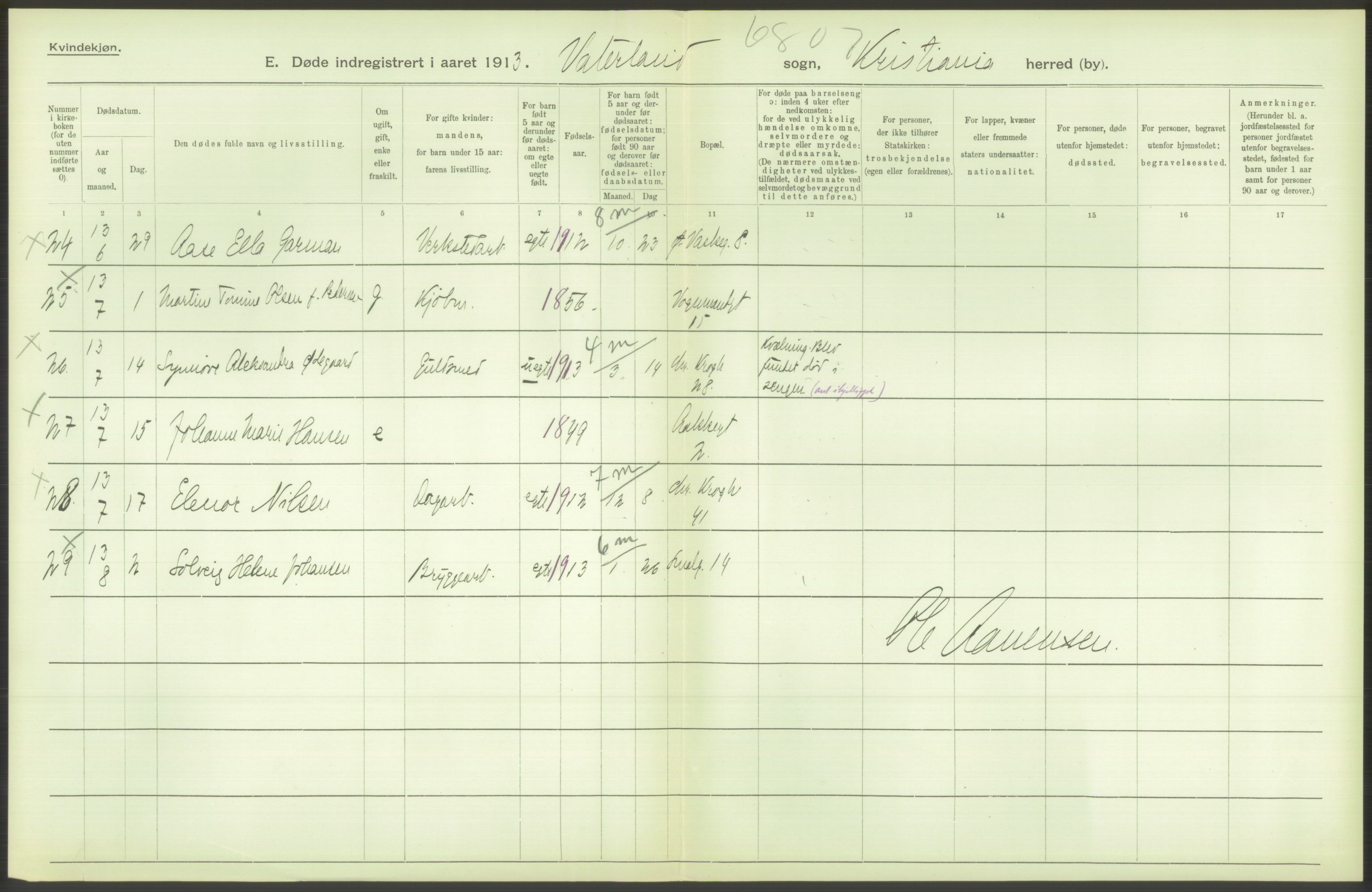 Statistisk sentralbyrå, Sosiodemografiske emner, Befolkning, AV/RA-S-2228/D/Df/Dfb/Dfbc/L0010: Kristiania: Døde, dødfødte., 1913, s. 362