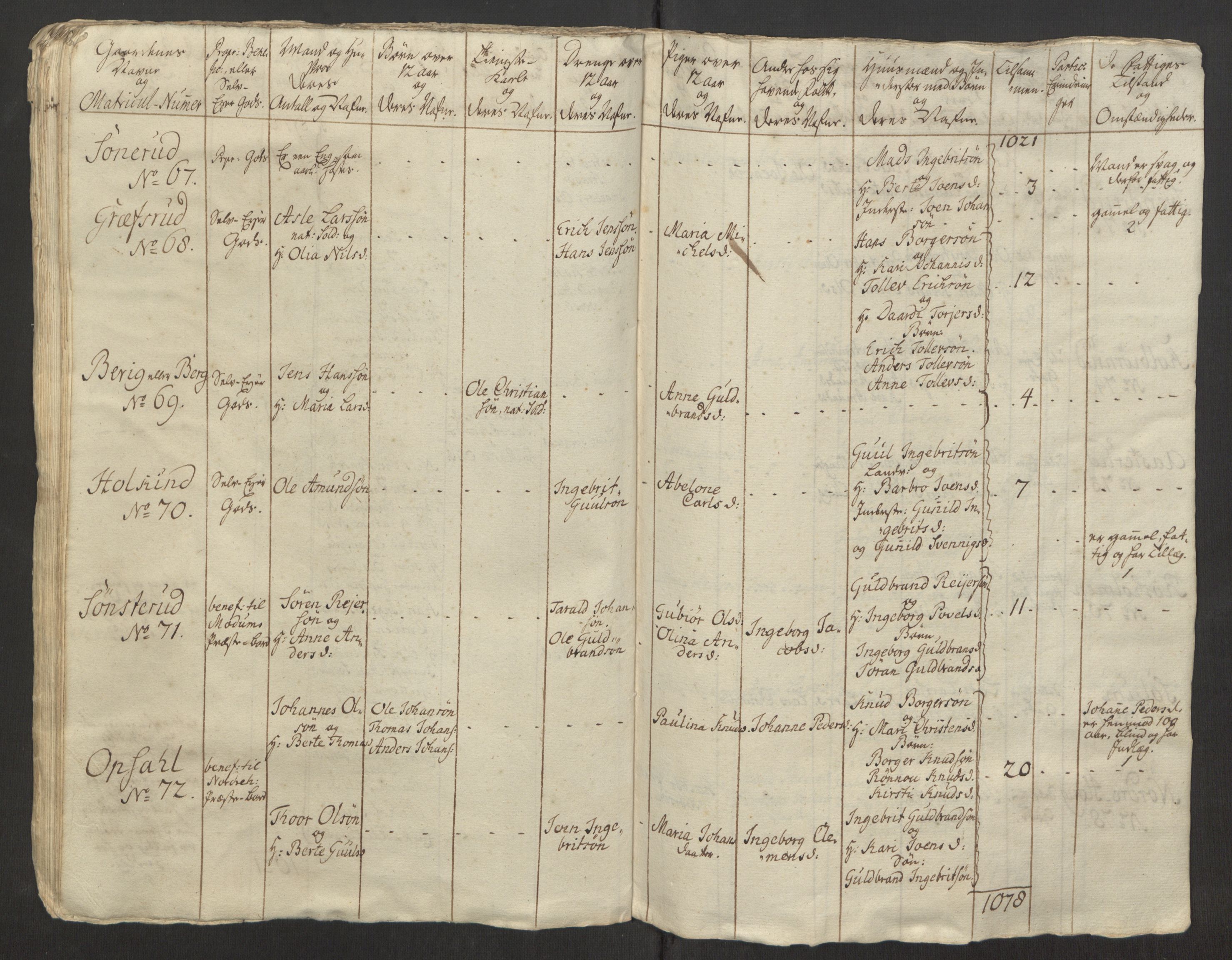 Rentekammeret inntil 1814, Reviderte regnskaper, Fogderegnskap, RA/EA-4092/R23/L1565: Ekstraskatten Ringerike og Hallingdal, 1762-1763, s. 266