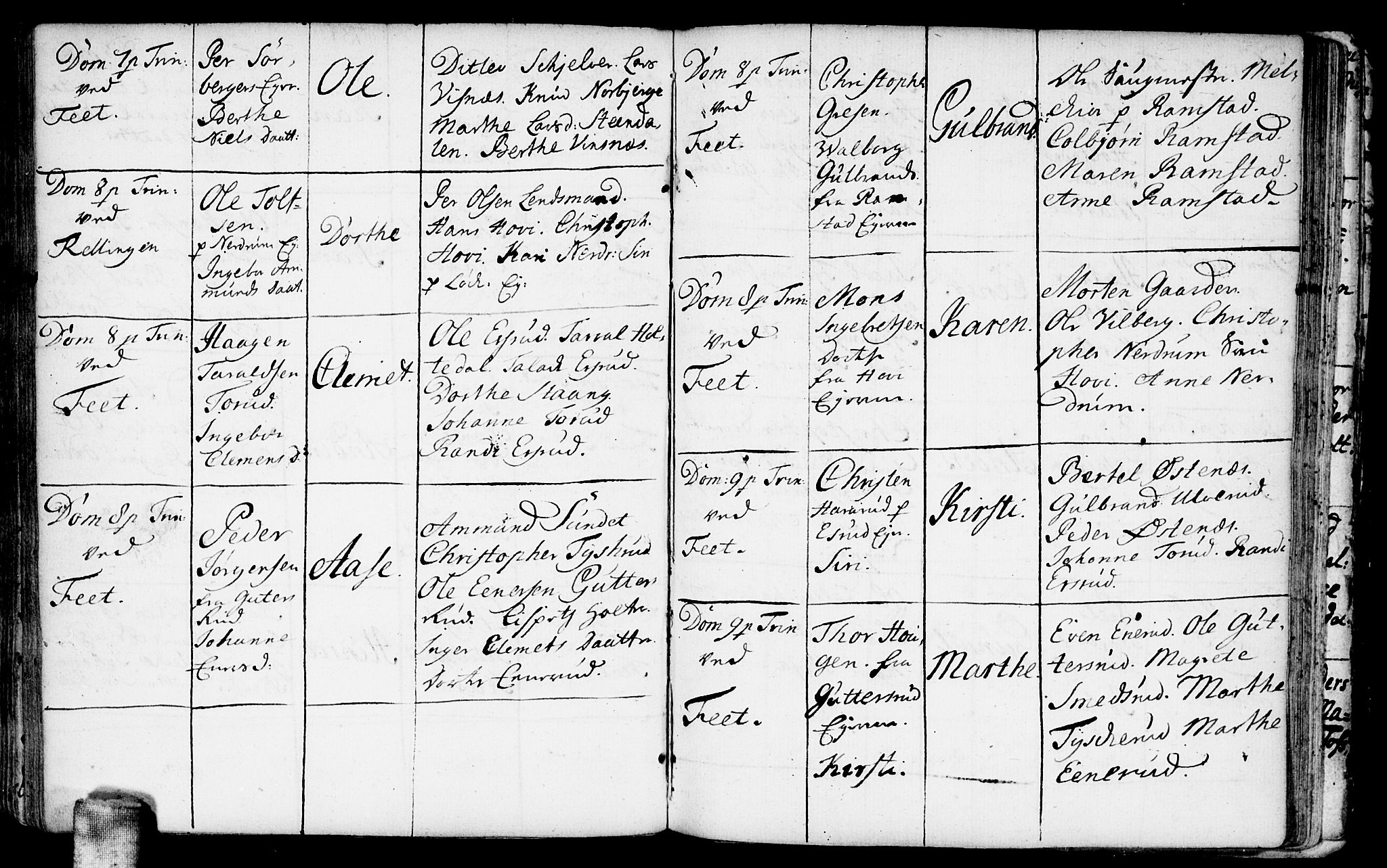 Fet prestekontor Kirkebøker, AV/SAO-A-10370a/F/Fa/L0001: Ministerialbok nr. I 1, 1716-1751, s. 97