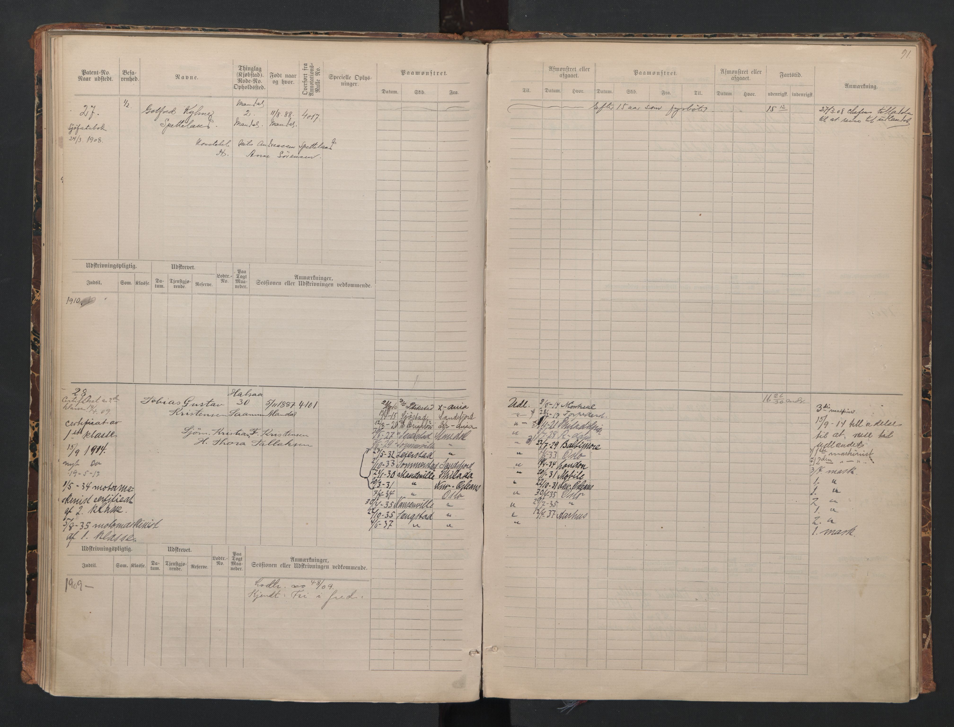 Mandal mønstringskrets, SAK/2031-0016/F/Fa/L0008: Annotasjonsrulle nr 1-3, hovedrulle nr 1-122, maskinister og fyrbøtere, med register, Y-18, 1883-1948, s. 44