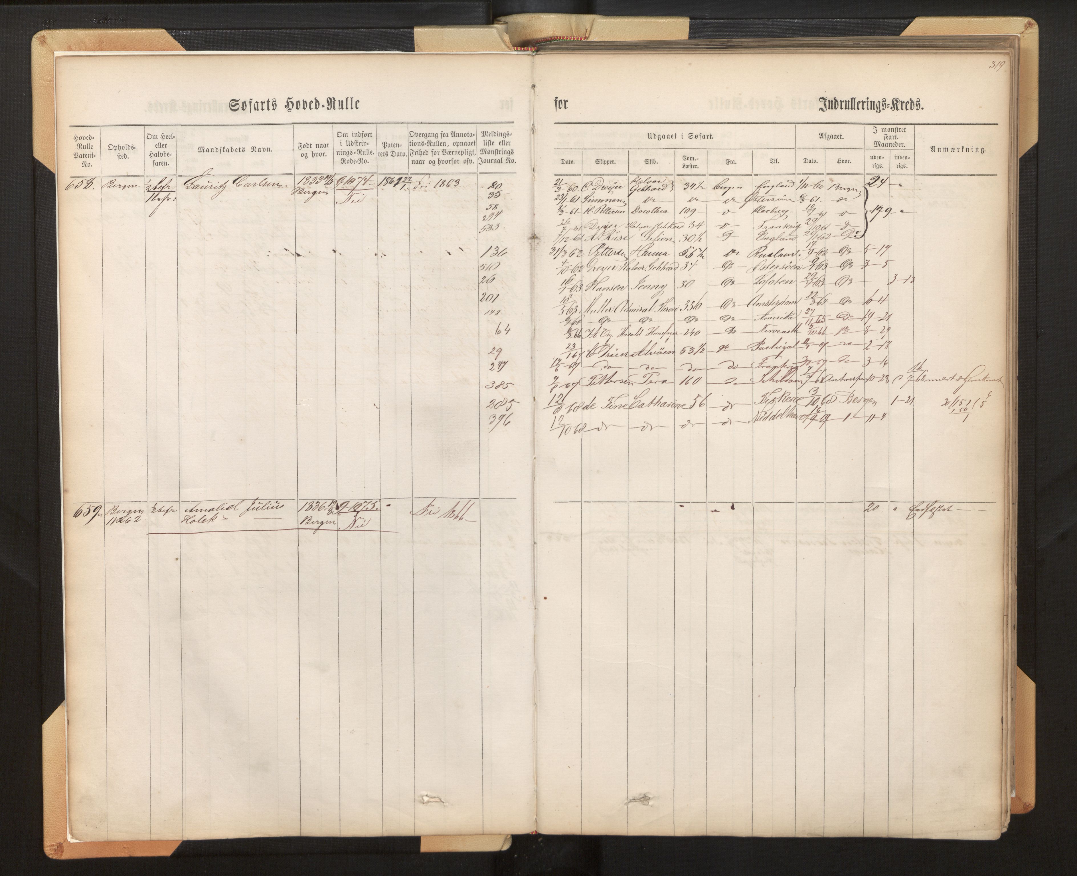 Innrulleringssjefen i Bergen, AV/SAB-A-100050/F/Fh/L0008: Sjøfarts-hovedrulle for Bergen krets, fol. 316 - 636, 1860-1865, s. 319