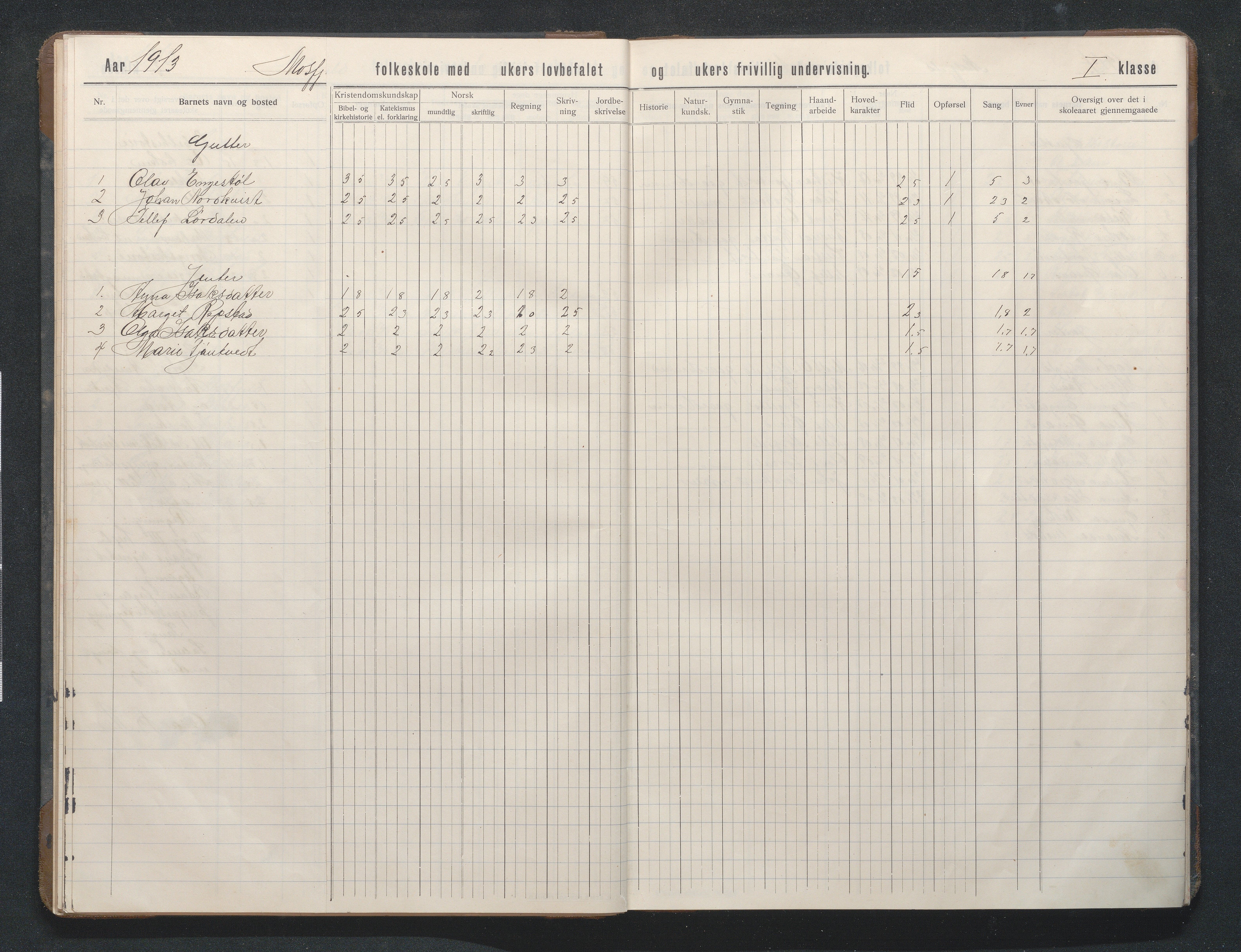 Birkenes kommune, Mosfjell skolekrets, AAKS/KA0928-550f_91/F02/L0002: Skoleprotokoll, 1909-1951