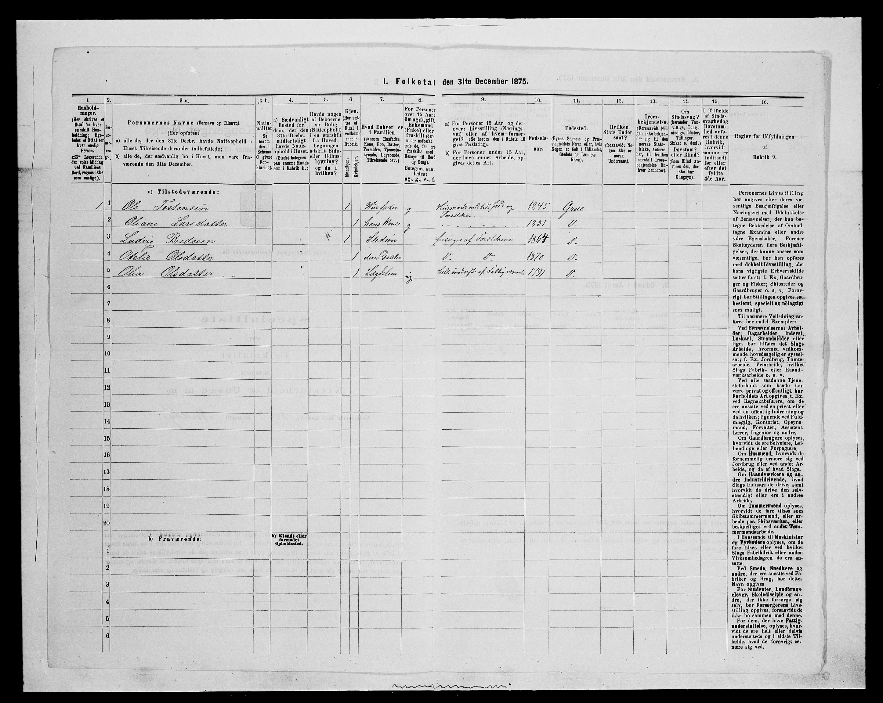 SAH, Folketelling 1875 for 0423P Grue prestegjeld, 1875, s. 1720