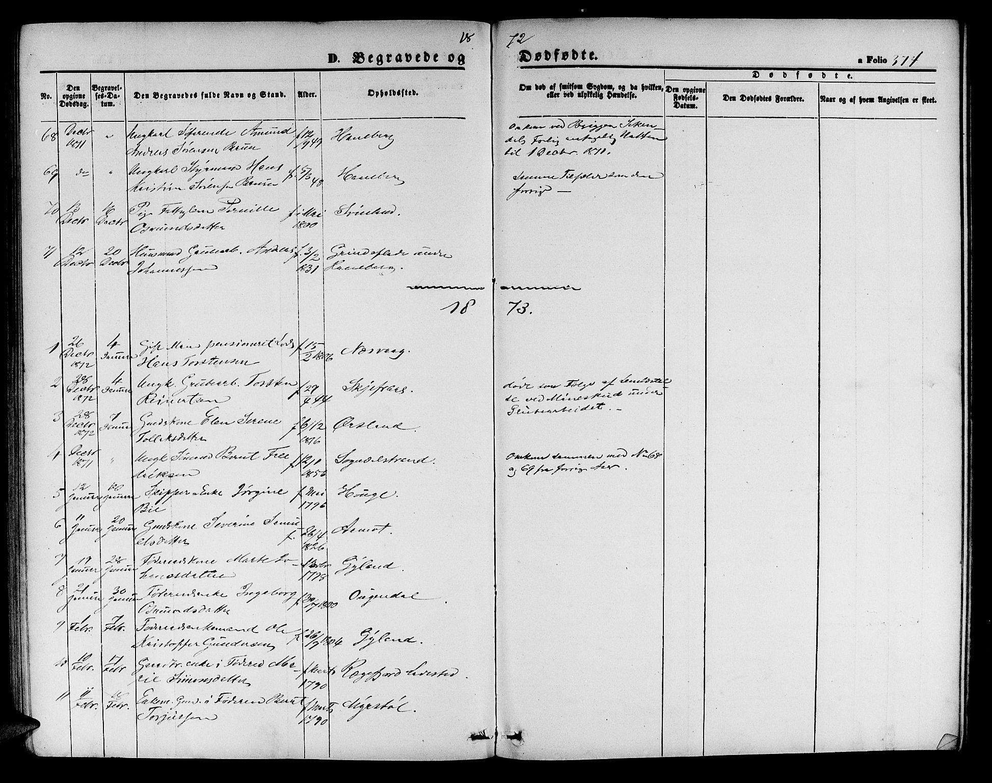 Sokndal sokneprestkontor, AV/SAST-A-101808: Klokkerbok nr. B 3, 1865-1879, s. 374