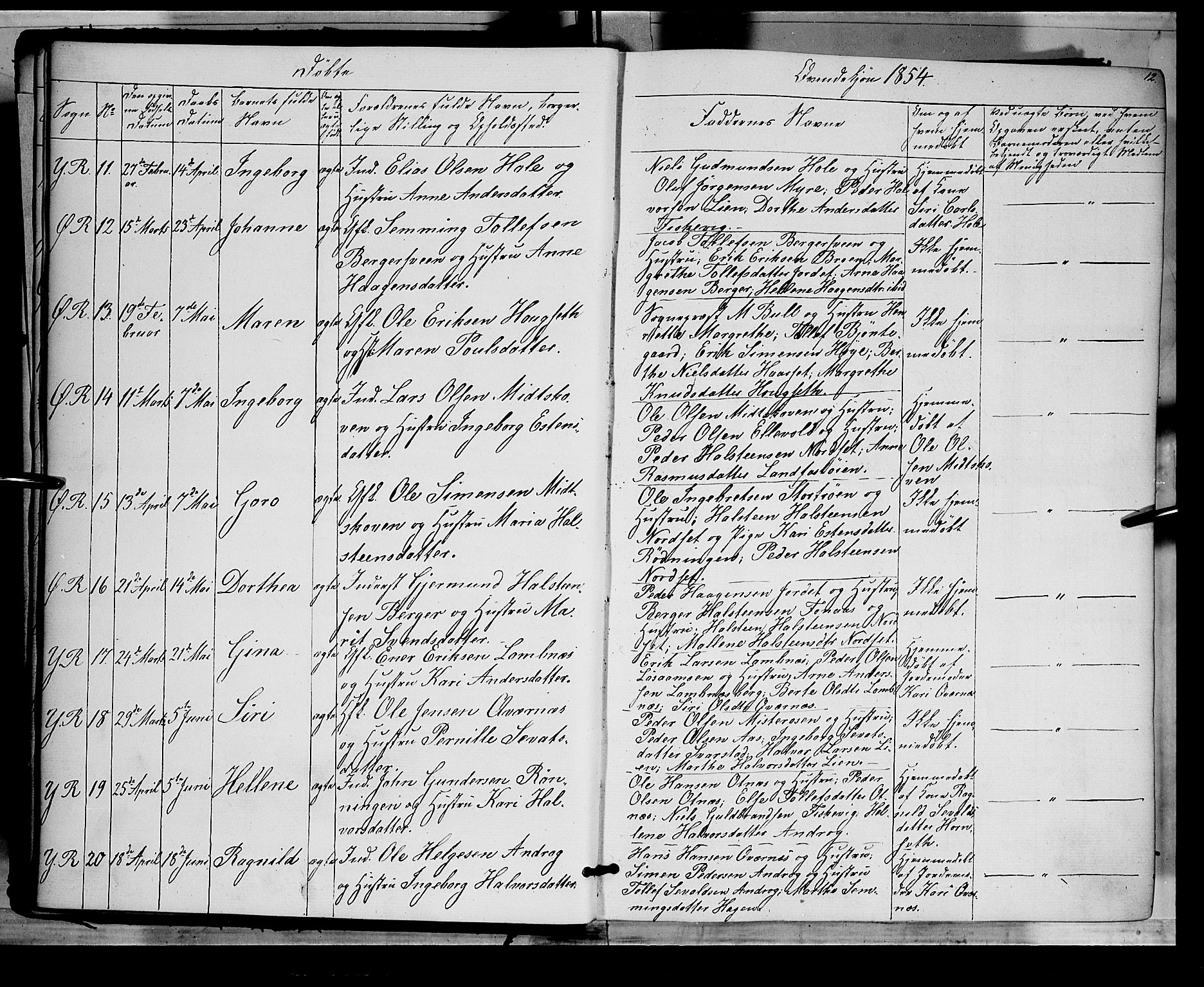 Rendalen prestekontor, AV/SAH-PREST-054/H/Ha/Haa/L0005: Ministerialbok nr. 5, 1853-1866, s. 12