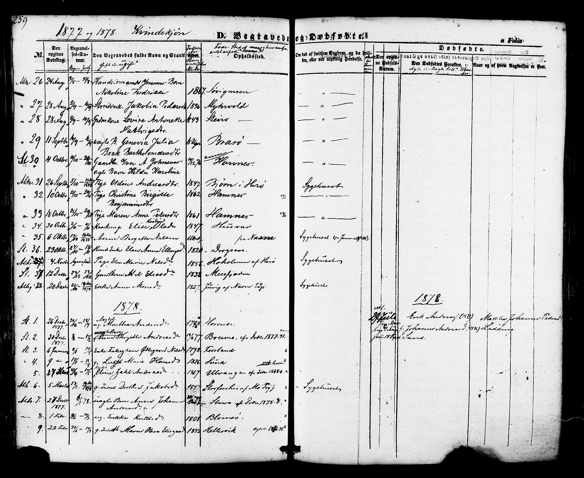 Ministerialprotokoller, klokkerbøker og fødselsregistre - Nordland, SAT/A-1459/830/L0448: Ministerialbok nr. 830A12, 1855-1878, s. 259