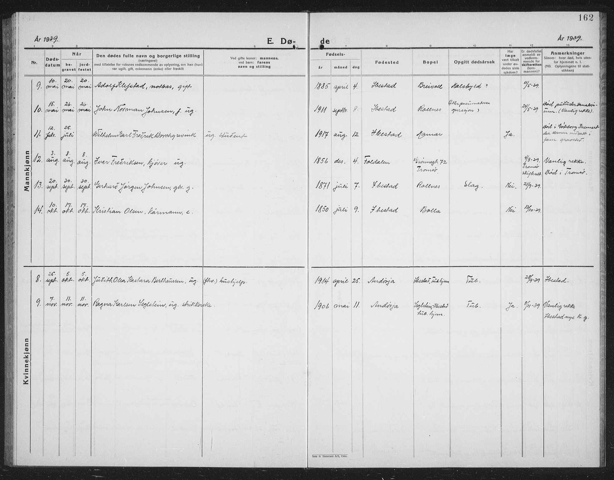 Ibestad sokneprestembete, AV/SATØ-S-0077/H/Ha/Hab/L0011klokker: Klokkerbok nr. 11, 1930-1942, s. 162