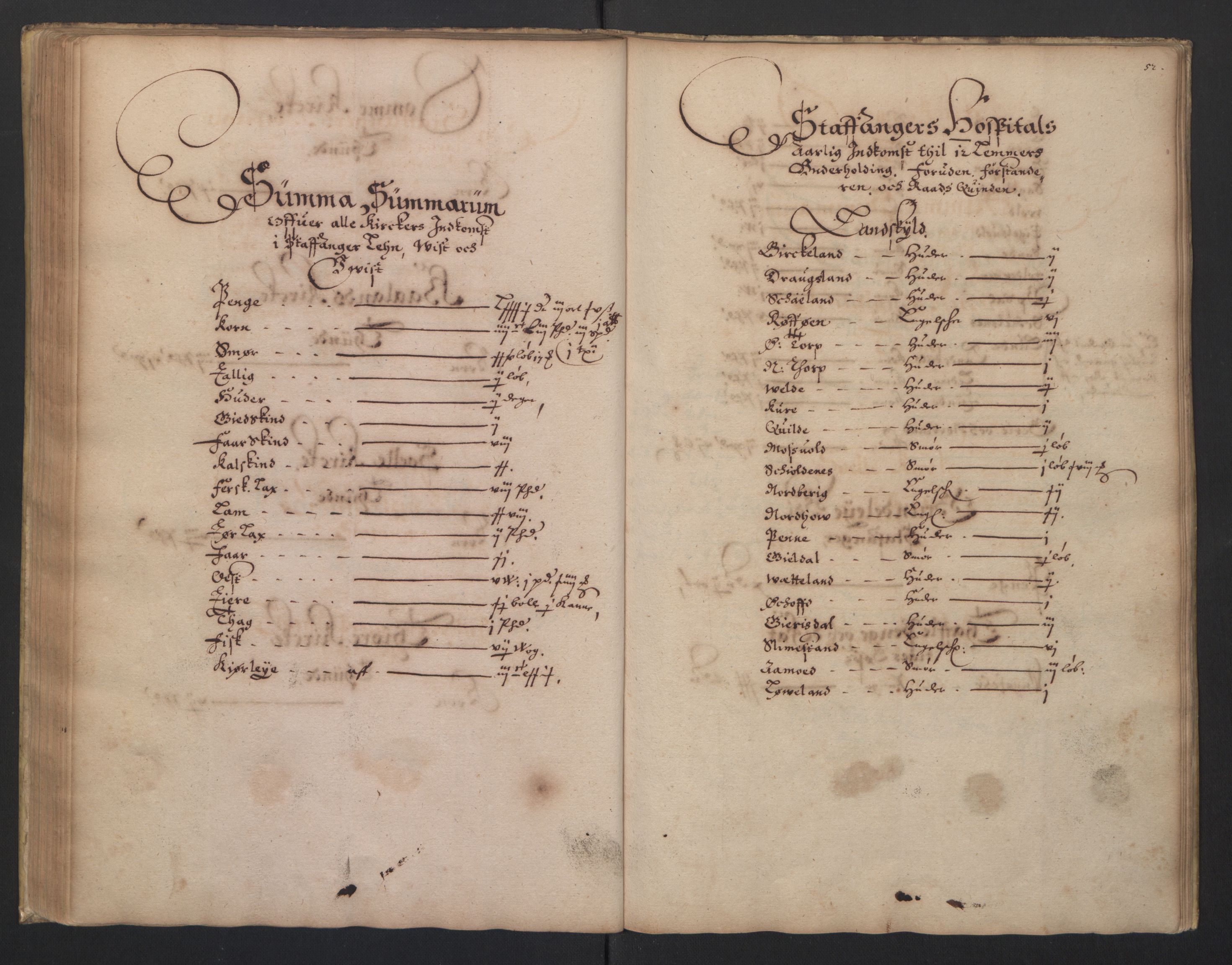 Rentekammeret inntil 1814, Realistisk ordnet avdeling, RA/EA-4070/L/L0023/0003: Stavanger lagdømme: / [C]: Jordebok over bispens samt kannikenes, prestenes, kirkenes og hospitalets inntekter., 1661, s. 51b-52a