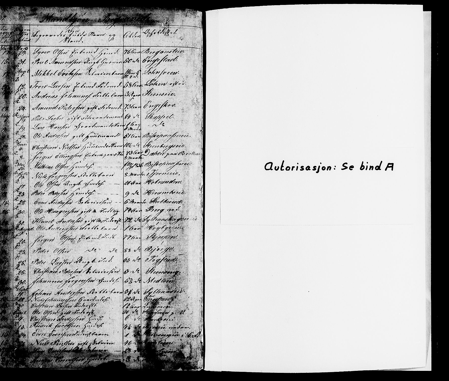 Ringsaker prestekontor, AV/SAH-PREST-014/K/Ka/L0007: Ministerialbok nr. 7B, 1826-1837, s. 601