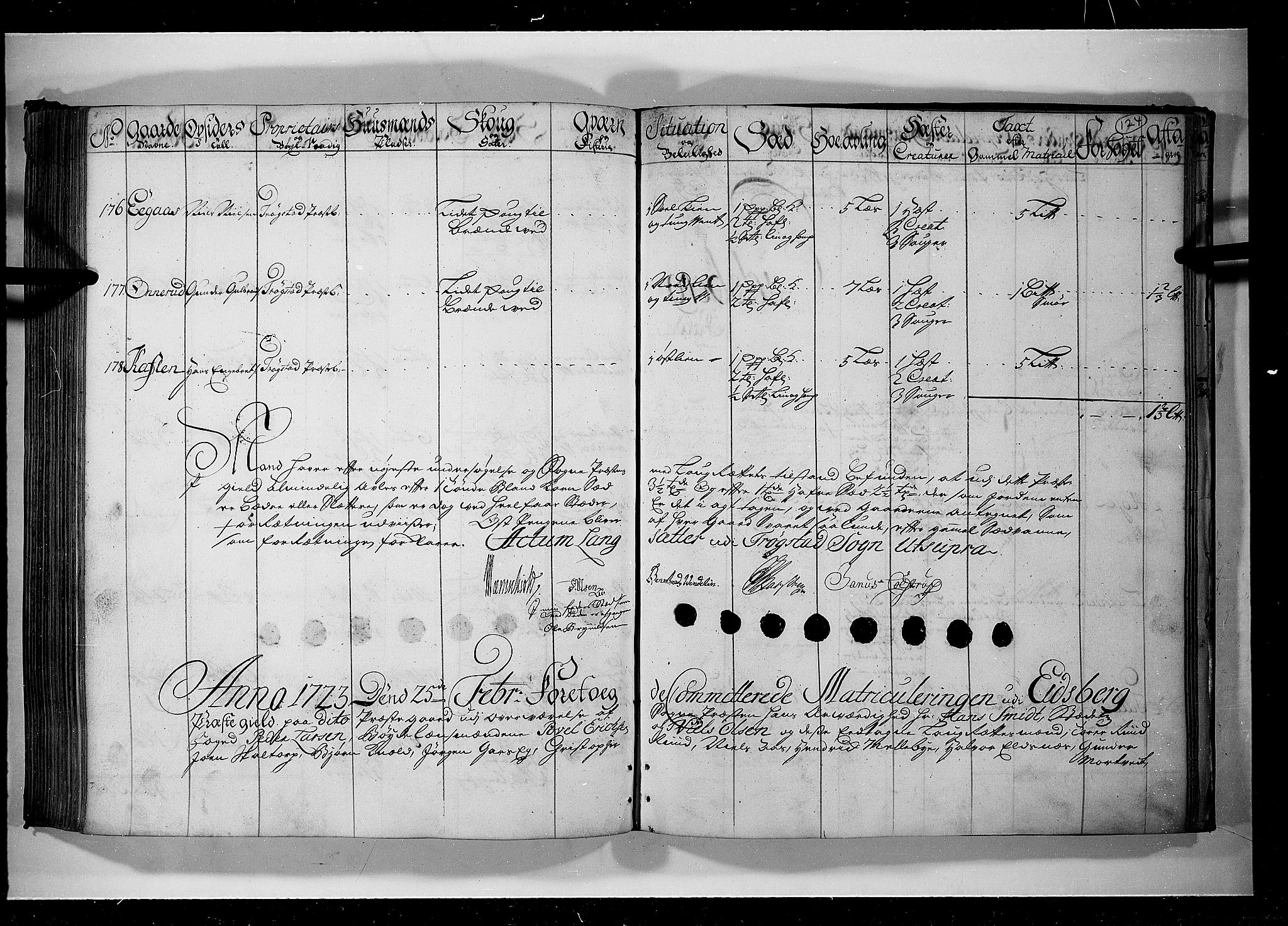 Rentekammeret inntil 1814, Realistisk ordnet avdeling, AV/RA-EA-4070/N/Nb/Nbf/L0099: Rakkestad, Heggen og Frøland eksaminasjonsprotokoll, 1723, s. 123b-124a