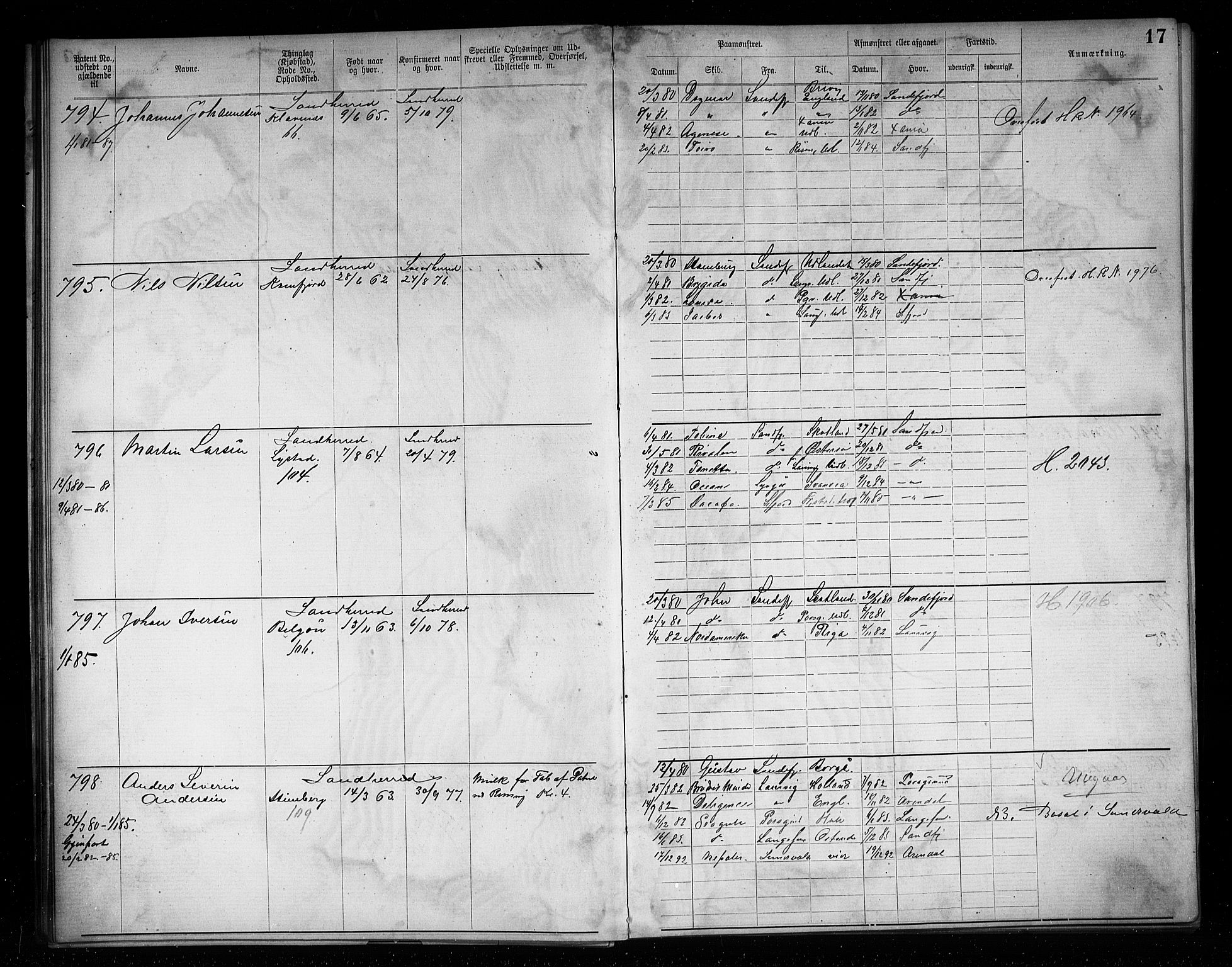 Sandefjord innrulleringskontor, AV/SAKO-A-788/F/Fa/L0004: Annotasjonsrulle, 1879-1889, s. 19
