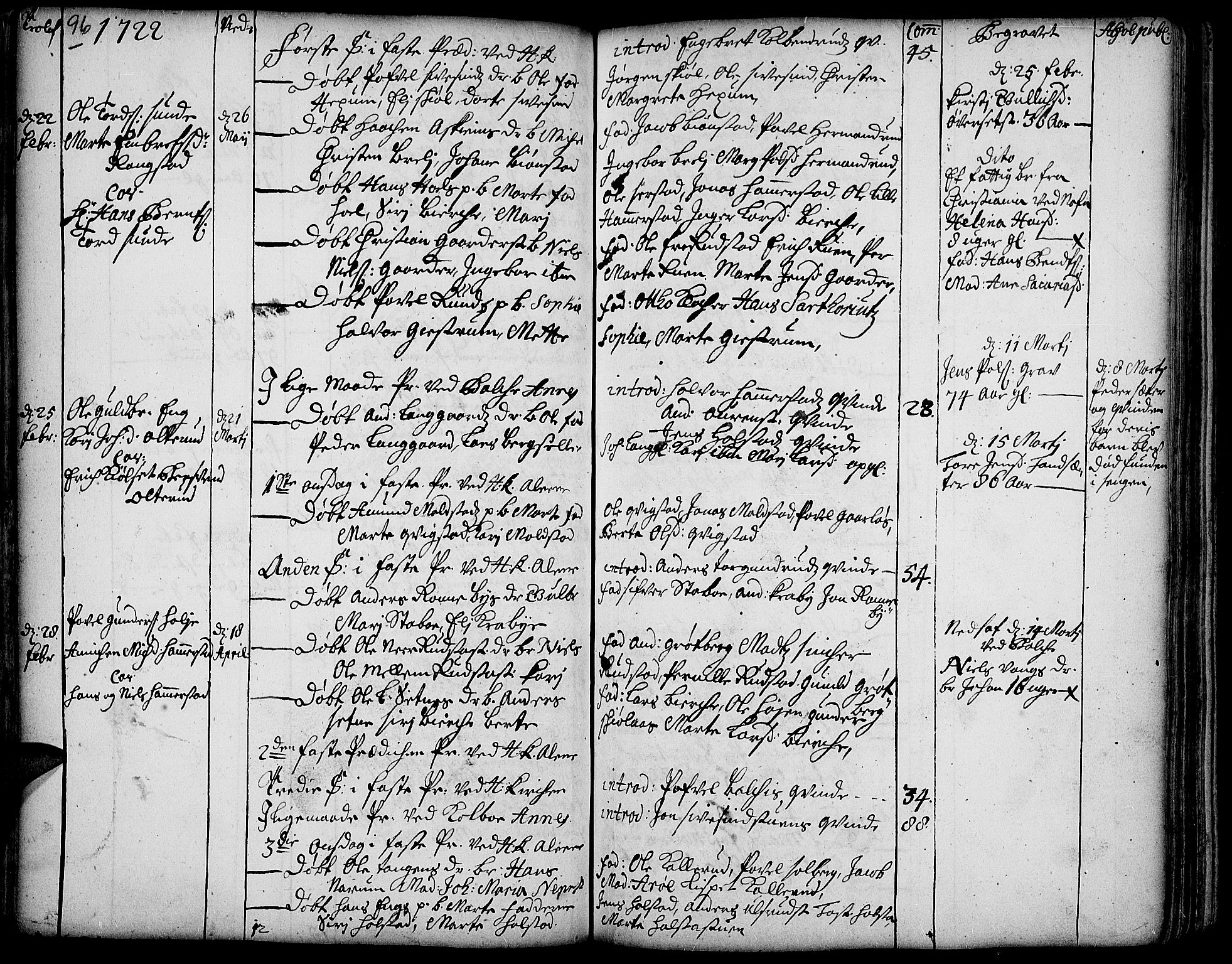 Toten prestekontor, AV/SAH-PREST-102/H/Ha/Haa/L0002: Ministerialbok nr. 2, 1714-1732, s. 96