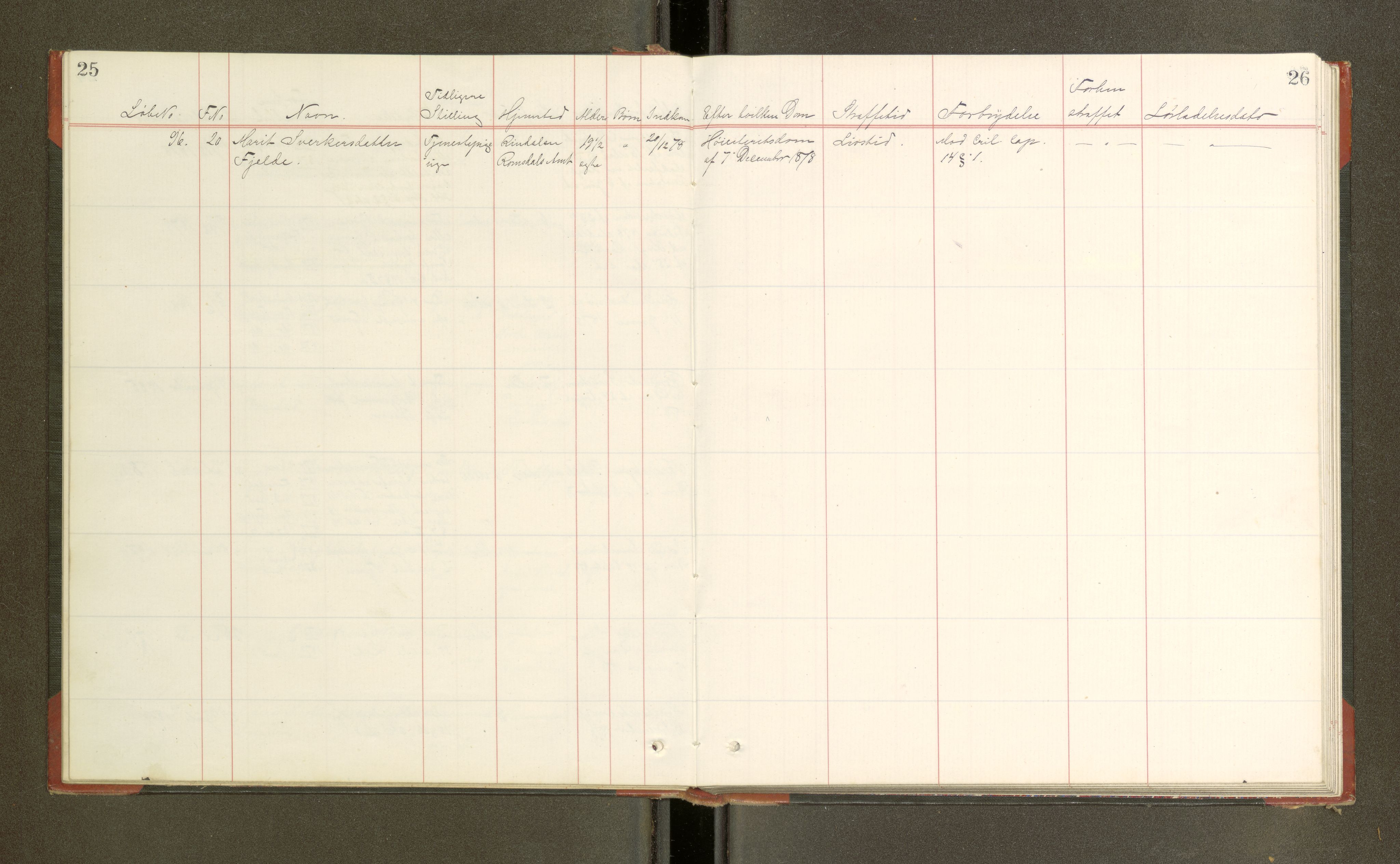 Trondheim tukthus, SAT/A-4619/05/65/L0034: 65.34 Fangeprotokoll, 1878