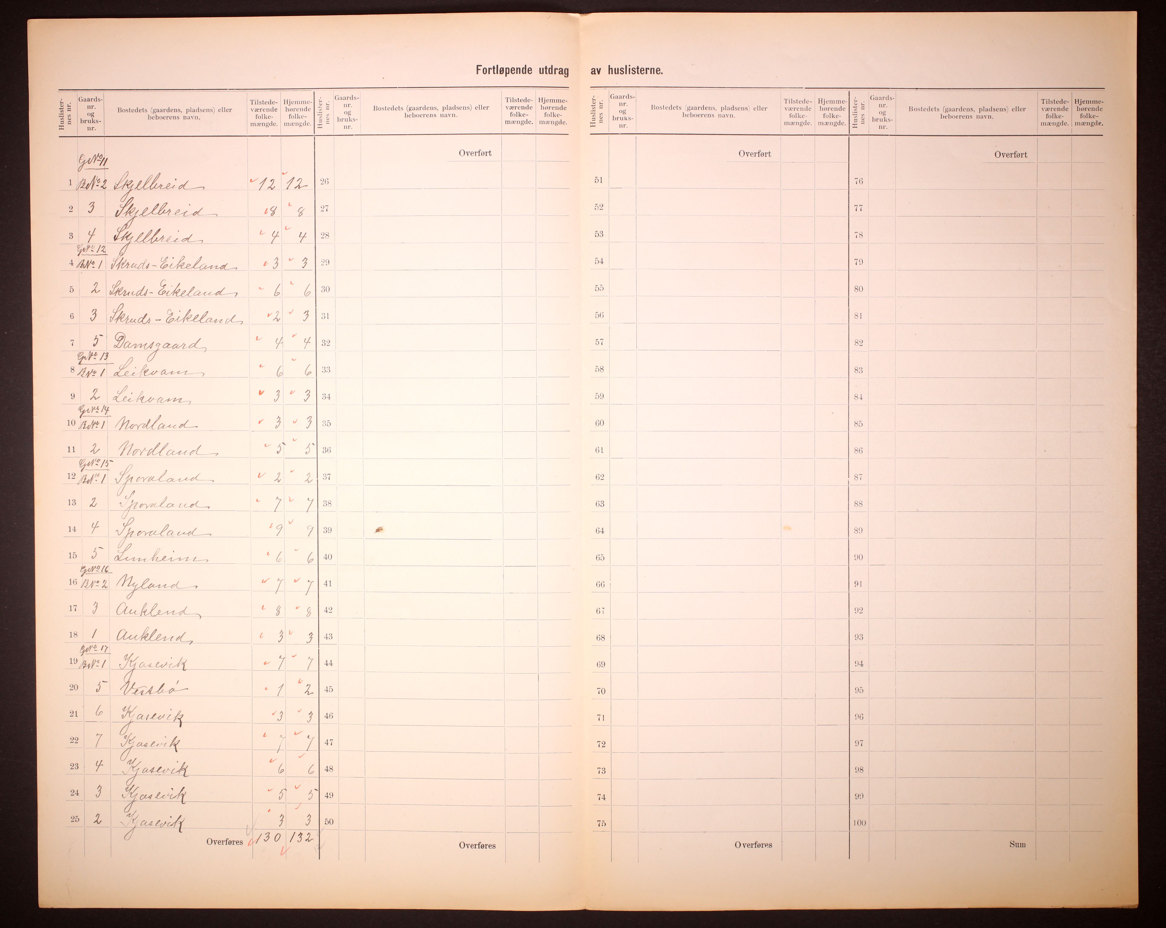 RA, Folketelling 1910 for 1123 Høyland herred, 1910, s. 14