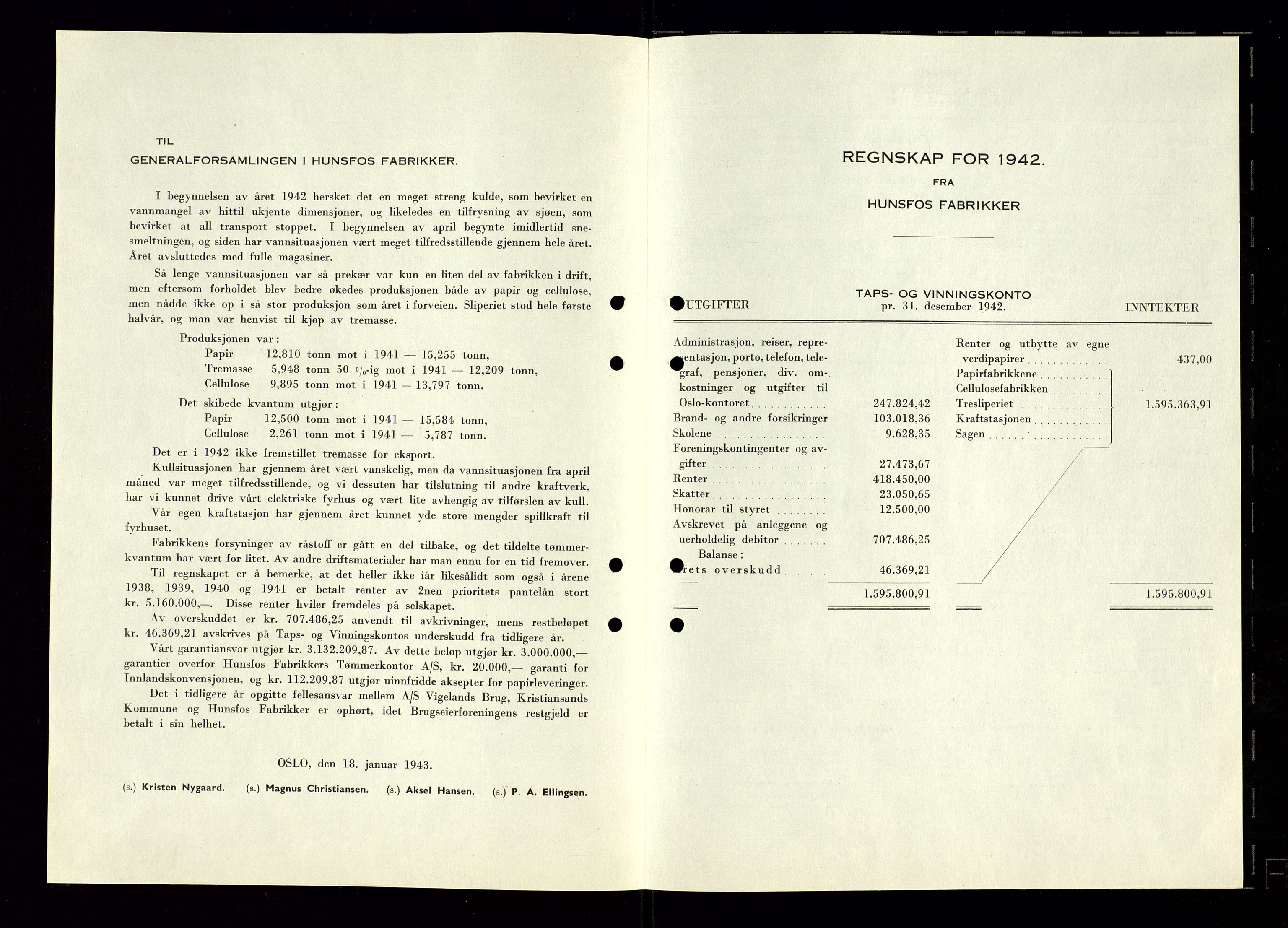 Hunsfos fabrikker, SAK/D/1440/01/L0001/0003: Vedtekter, anmeldelser og årsberetninger / Årsberetninger og regnskap, 1918-1989, s. 90