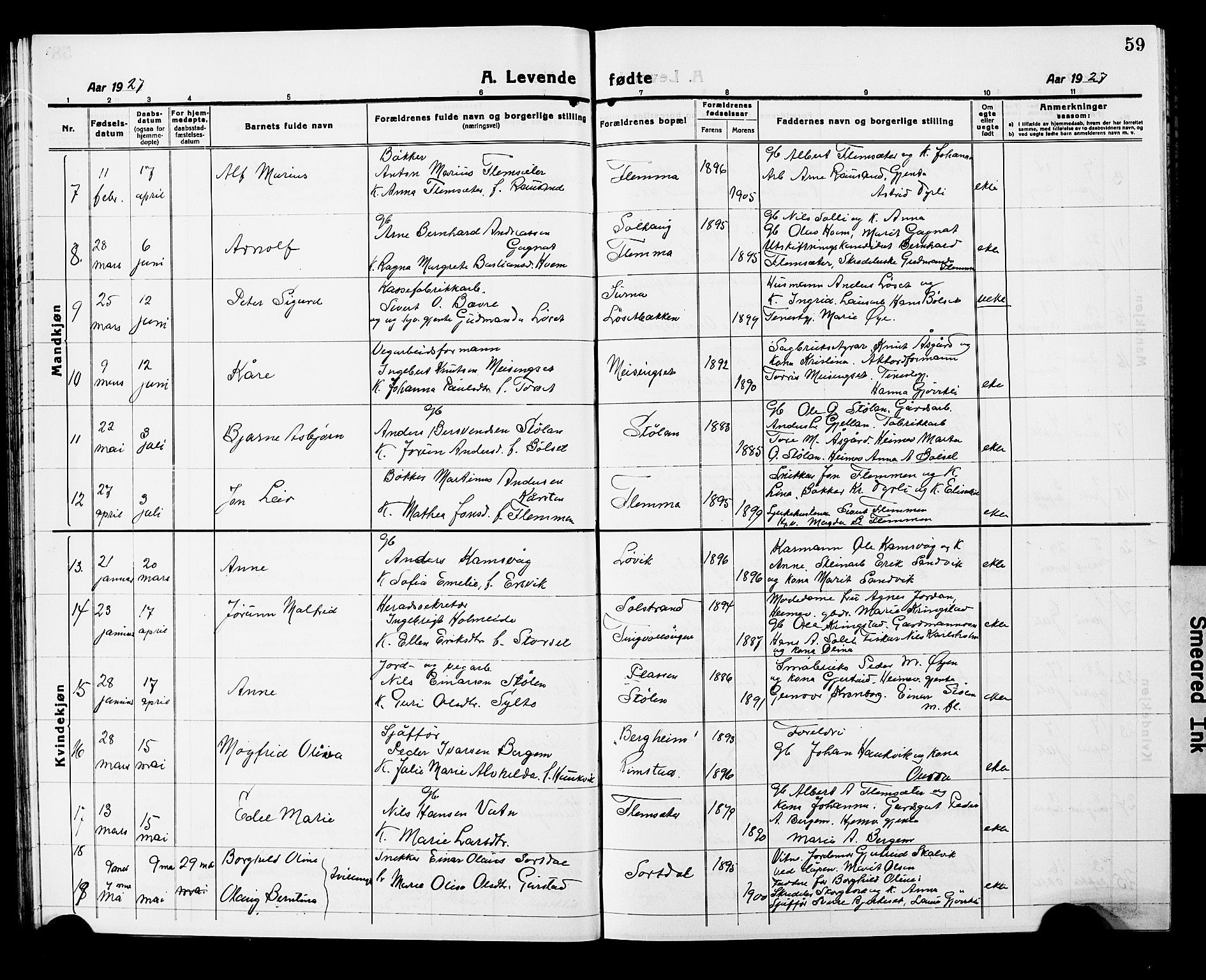 Ministerialprotokoller, klokkerbøker og fødselsregistre - Møre og Romsdal, AV/SAT-A-1454/586/L0994: Klokkerbok nr. 586C05, 1919-1927, s. 59