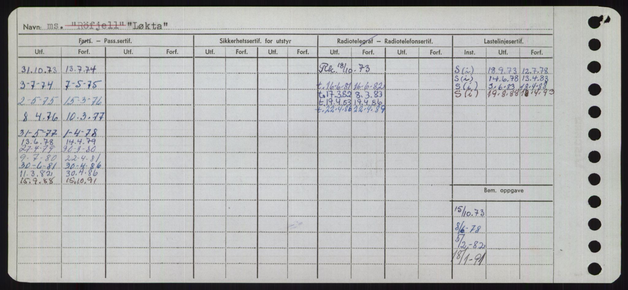 Sjøfartsdirektoratet med forløpere, Skipsmålingen, RA/S-1627/H/Ha/L0003/0002: Fartøy, Hilm-Mar / Fartøy, Kom-Mar, s. 768