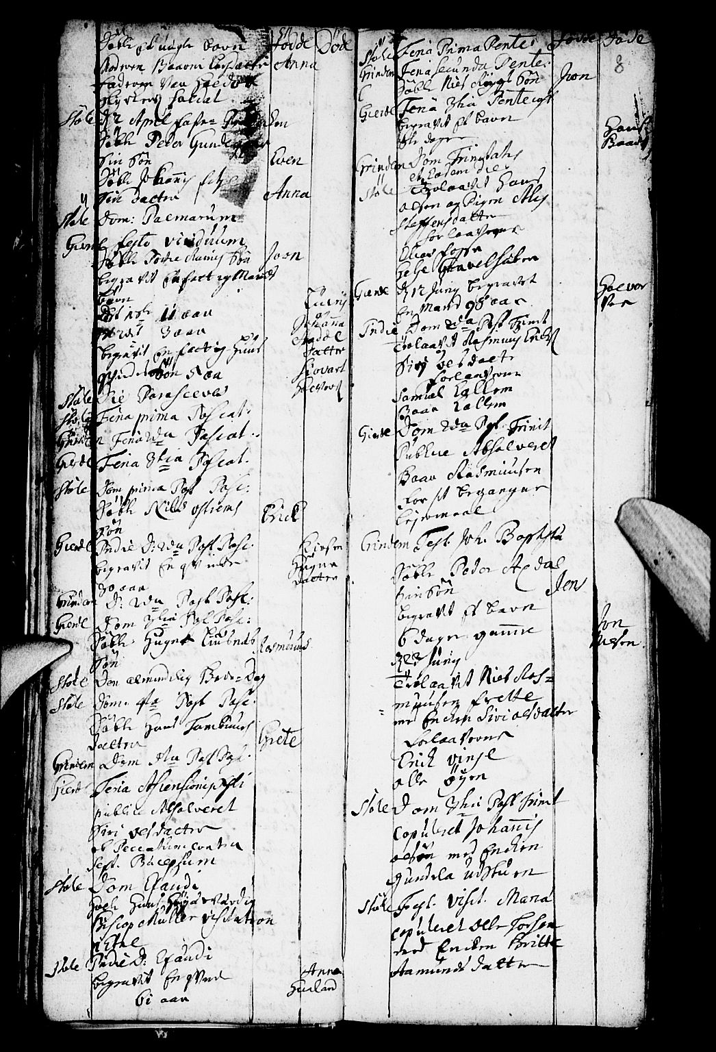 Etne sokneprestembete, SAB/A-75001/H/Haa: Ministerialbok nr. A 2, 1725-1755, s. 8