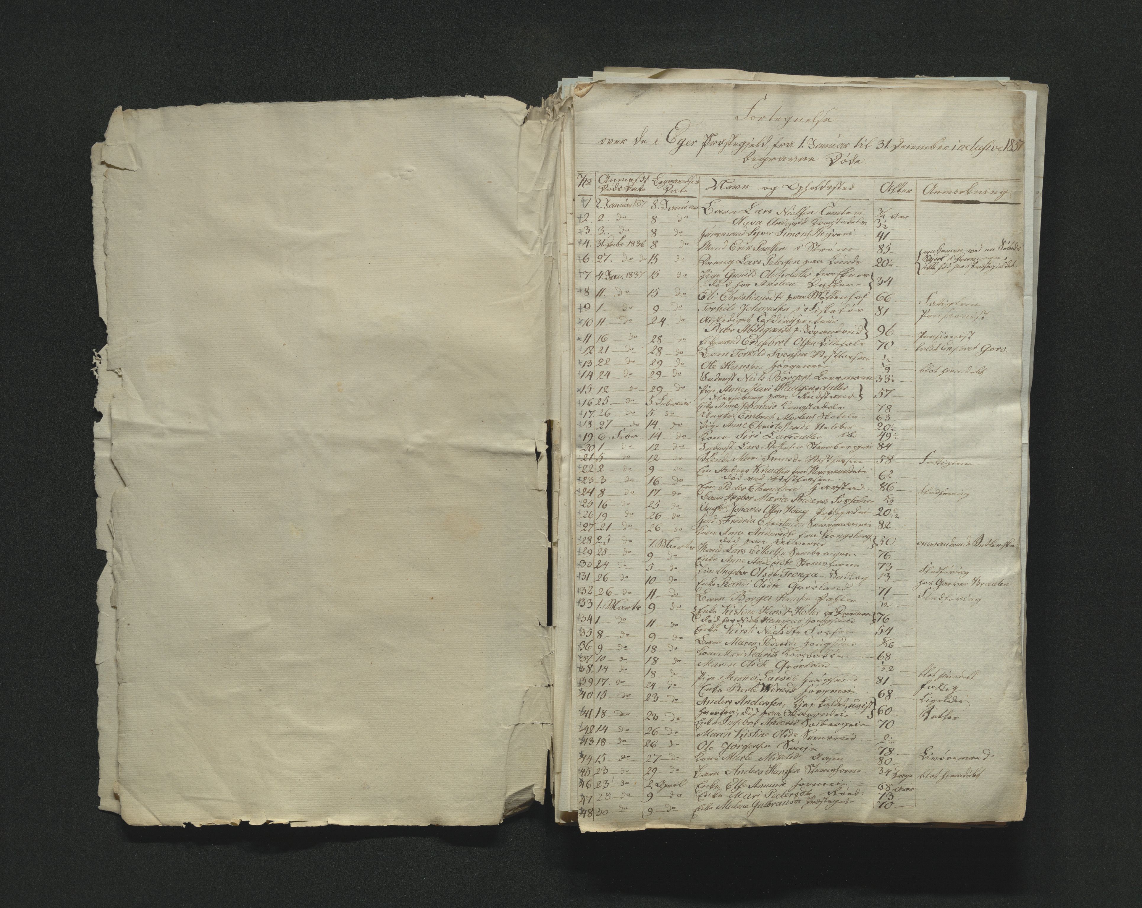 Eiker, Modum og Sigdal sorenskriveri, AV/SAKO-A-123/H/Ha/Hab/L0005: Dødsfallsmeldinger, 1837-1840