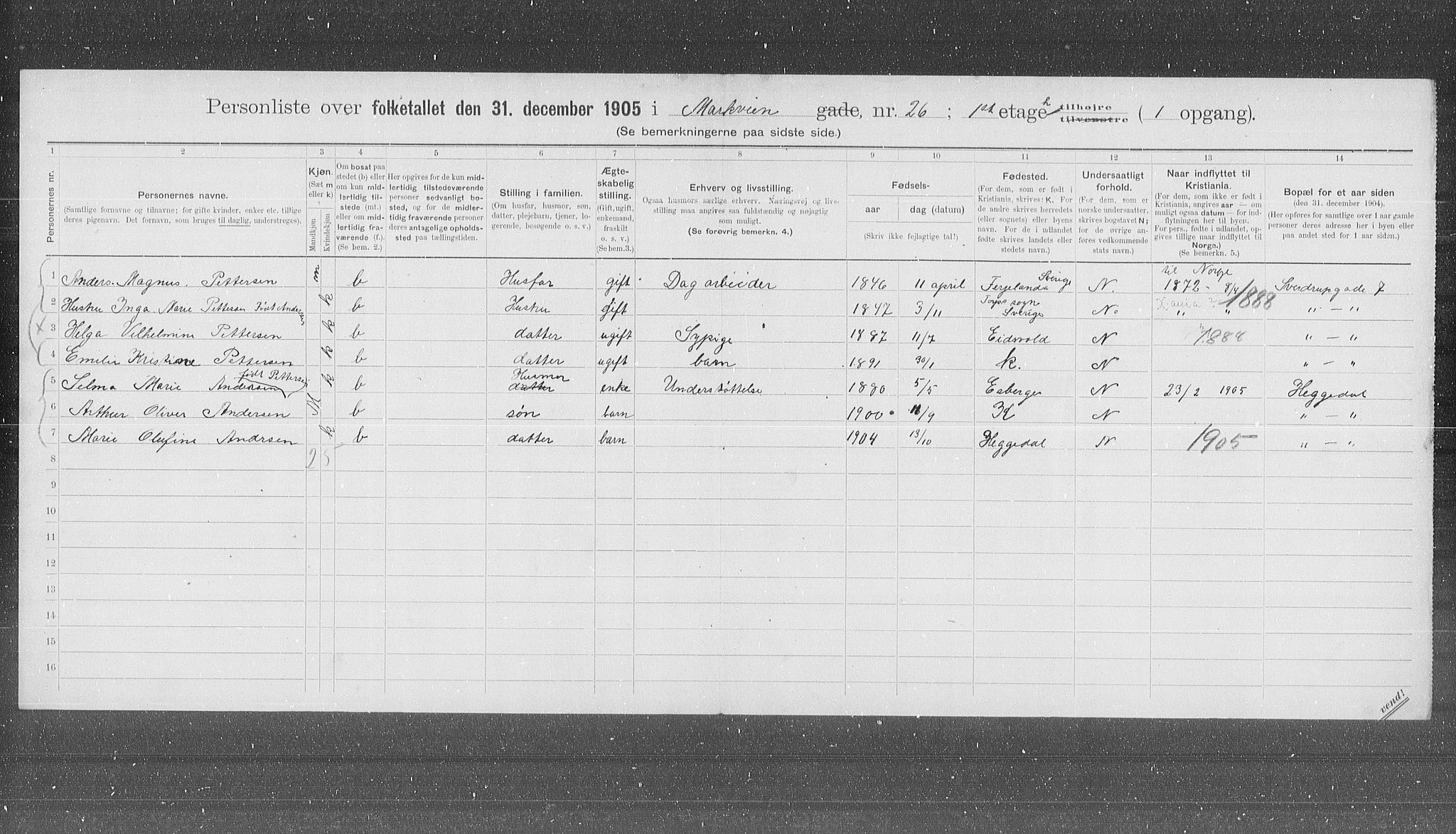 OBA, Kommunal folketelling 31.12.1905 for Kristiania kjøpstad, 1905, s. 33440
