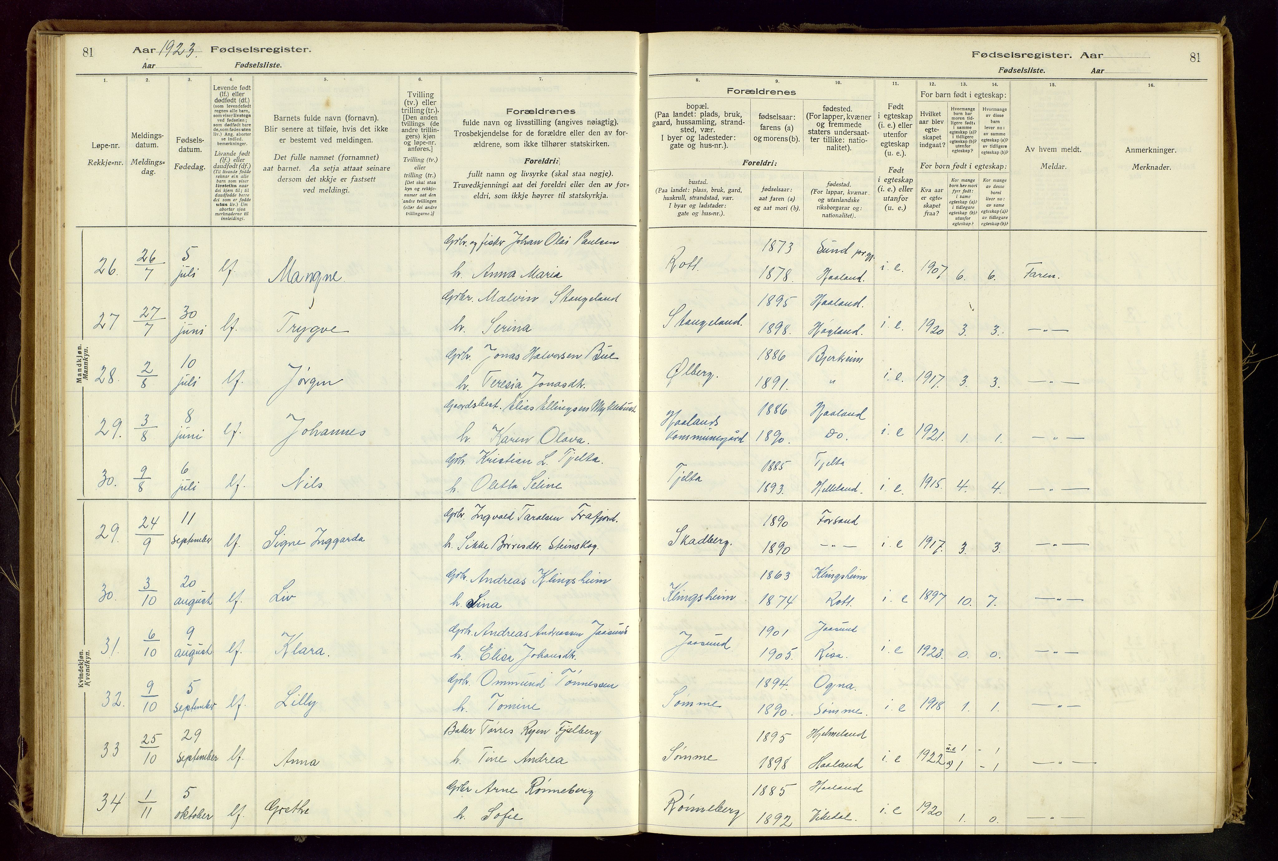 Håland sokneprestkontor, AV/SAST-A-101802/001/704BA/L0001: Fødselsregister nr. 1, 1916-1936, s. 81