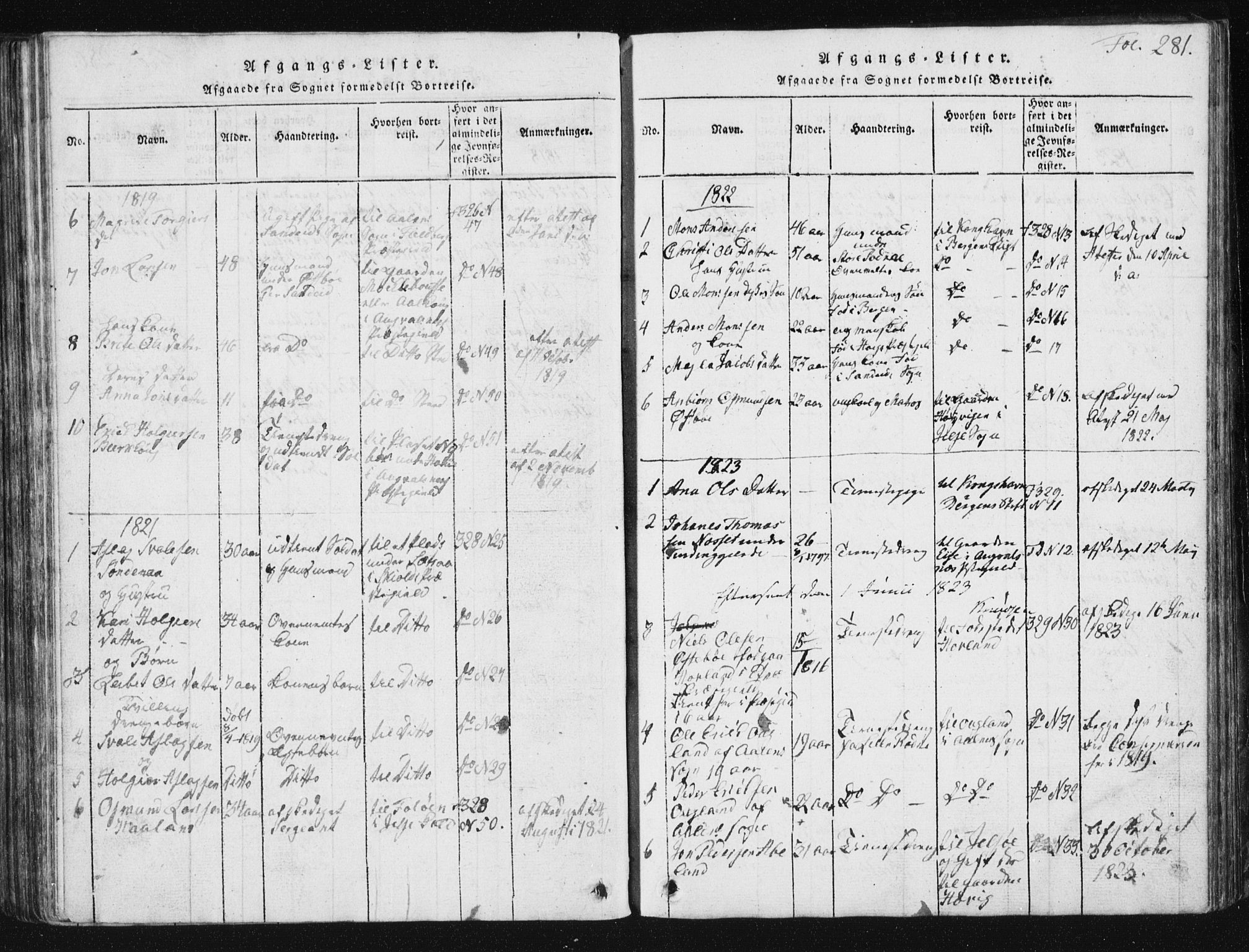 Vikedal sokneprestkontor, AV/SAST-A-101840/01/V: Klokkerbok nr. B 2, 1816-1863, s. 281