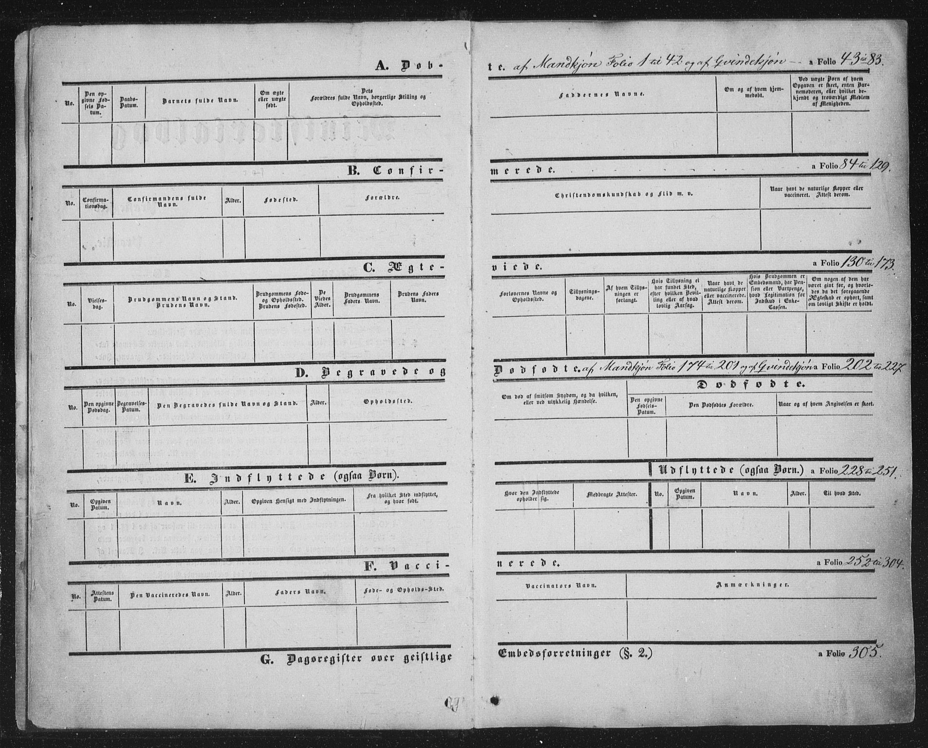 Ministerialprotokoller, klokkerbøker og fødselsregistre - Nord-Trøndelag, AV/SAT-A-1458/749/L0472: Ministerialbok nr. 749A06, 1857-1873