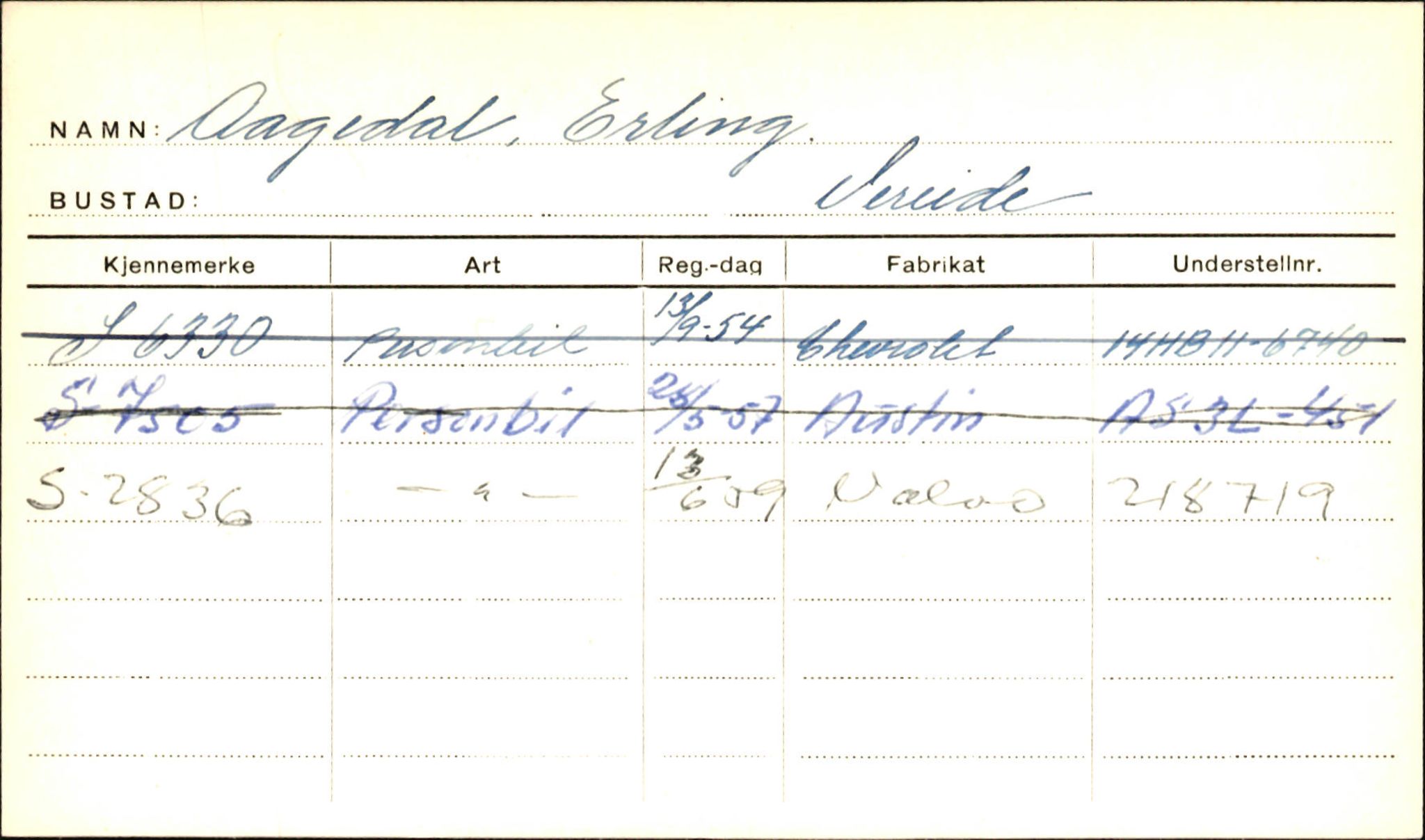 Statens vegvesen, Sogn og Fjordane vegkontor, AV/SAB-A-5301/4/F/L0002: Eigarregister Fjordane til 1.6.1961, 1930-1961, s. 778