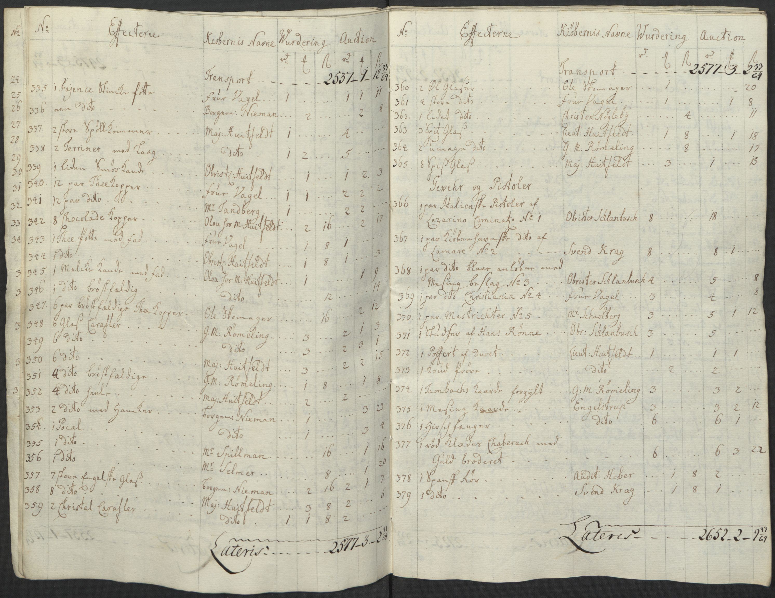 Forsvaret, Generalauditøren, AV/RA-RAFA-1772/F/Fj/Fja/L0037: --, 1737-1820, s. 11