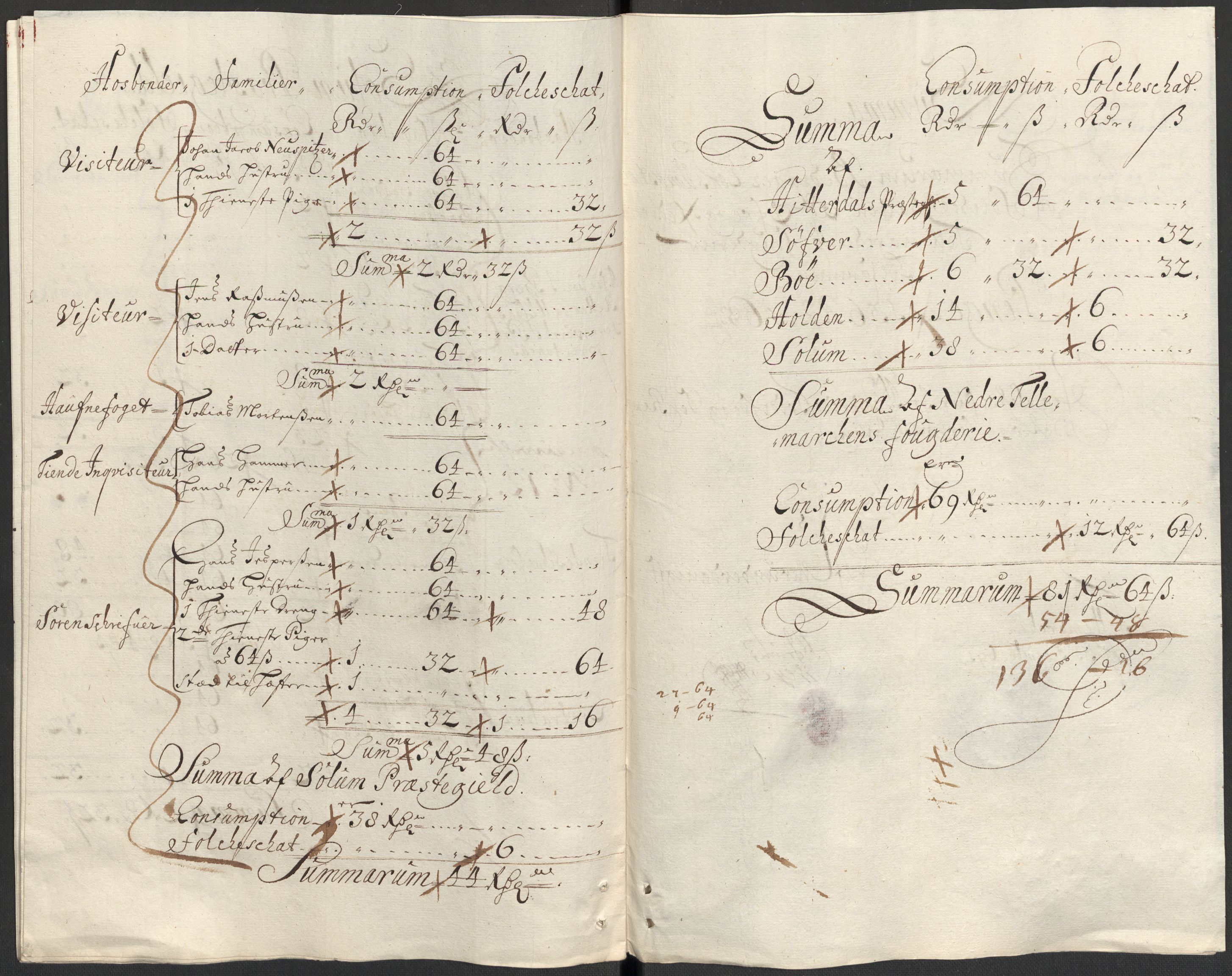 Rentekammeret inntil 1814, Reviderte regnskaper, Fogderegnskap, RA/EA-4092/R35/L2089: Fogderegnskap Øvre og Nedre Telemark, 1690-1692, s. 432