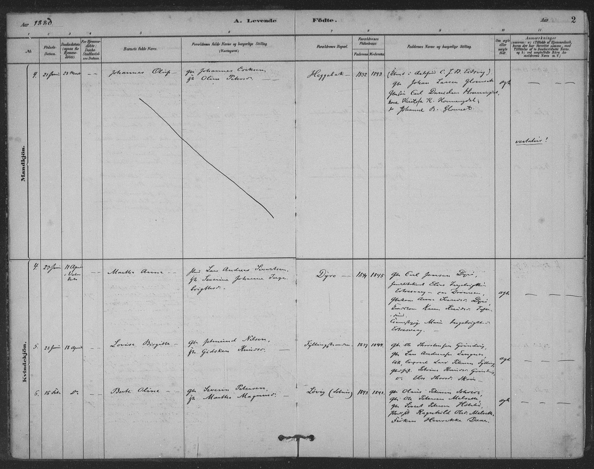 Ministerialprotokoller, klokkerbøker og fødselsregistre - Møre og Romsdal, AV/SAT-A-1454/524/L0356: Ministerialbok nr. 524A08, 1880-1899, s. 2