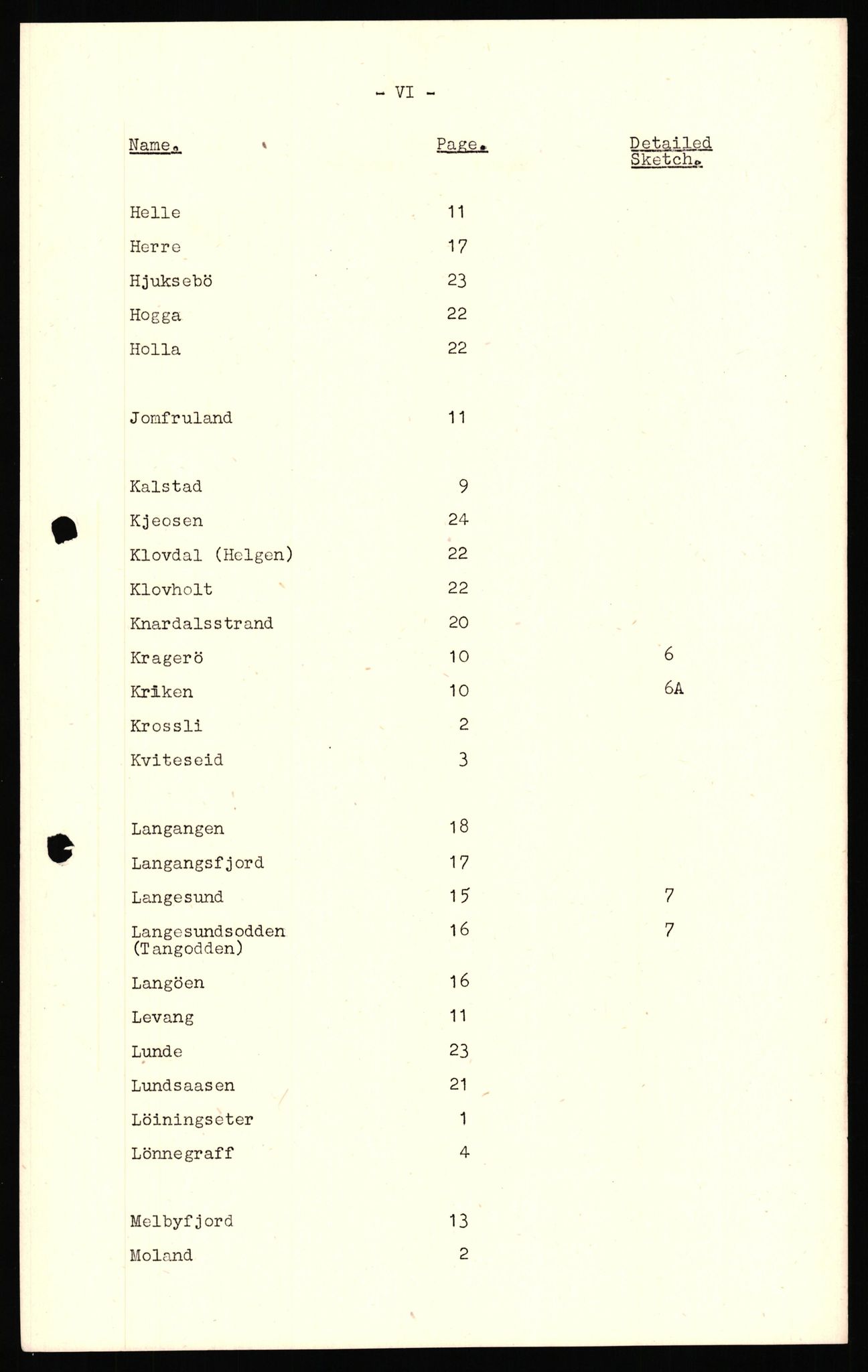 Forsvaret, Forsvarets overkommando II, AV/RA-RAFA-3915/D/Dd/L0020: Telemark, 1942-1945, s. 7