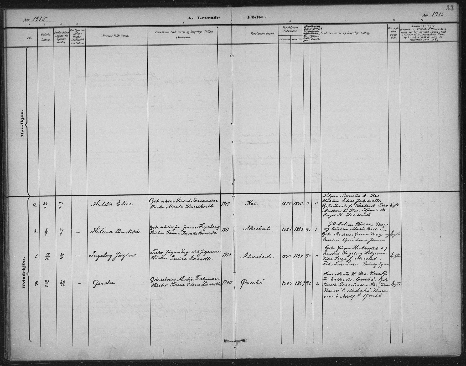 Tysvær sokneprestkontor, AV/SAST-A -101864/H/Ha/Haa/L0009: Ministerialbok nr. A 9, 1898-1925, s. 33