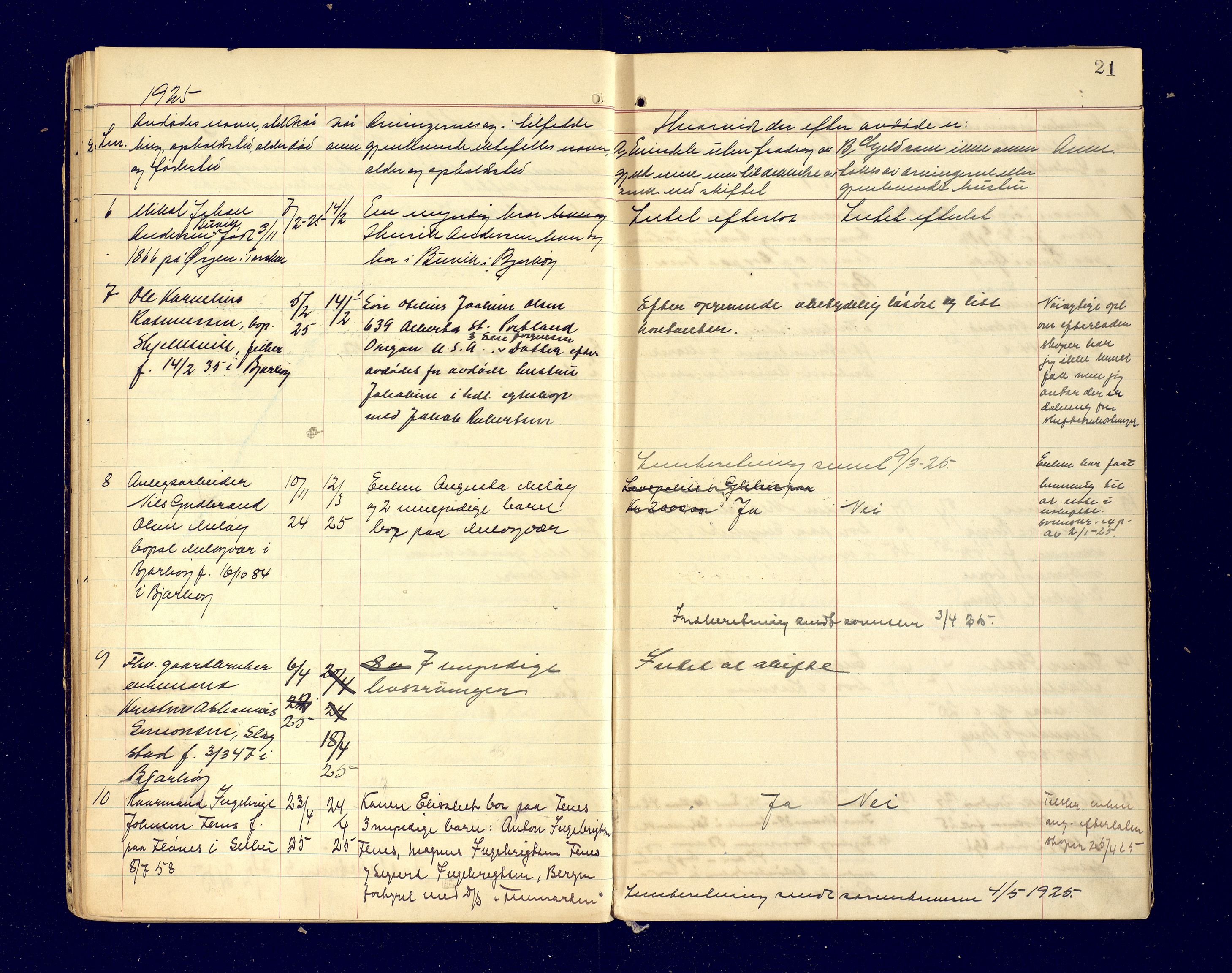 Bjarkøy lensmannskontor, SATØ/SATØ-61/F/Fj/Fja/L0110: Dødsfallsprotokoll, med register løst i boken, 1921-1931, s. 21