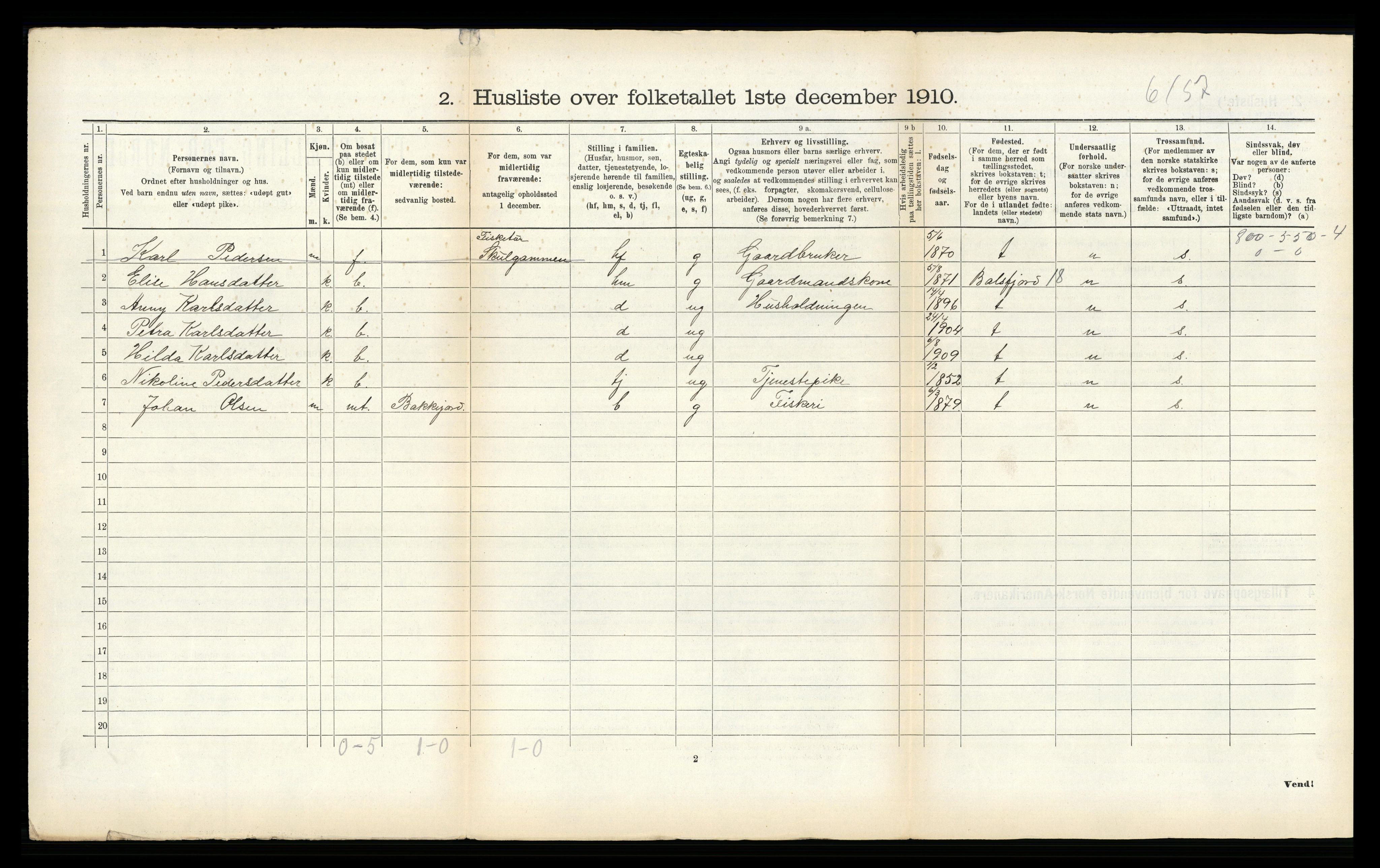 RA, Folketelling 1910 for 1934 Tromsøysund herred, 1910, s. 674