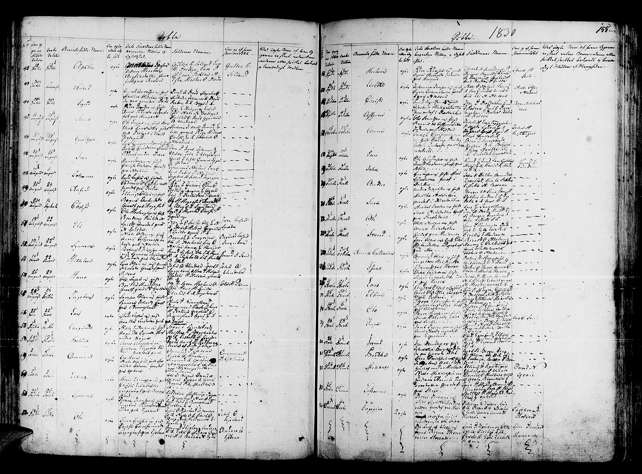 Ulvik sokneprestembete, AV/SAB-A-78801/H/Haa: Ministerialbok nr. A 11, 1793-1838, s. 155