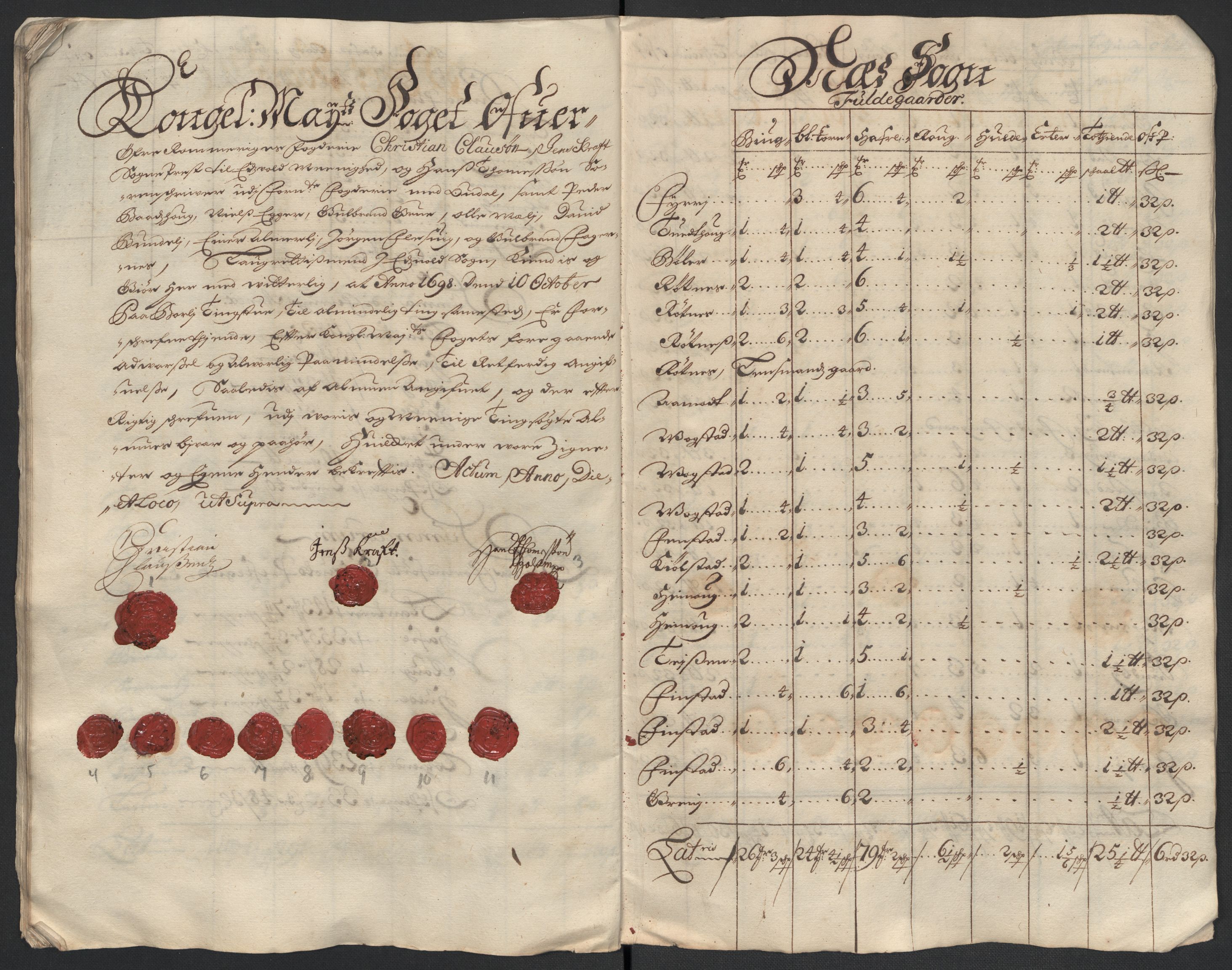 Rentekammeret inntil 1814, Reviderte regnskaper, Fogderegnskap, AV/RA-EA-4092/R12/L0710: Fogderegnskap Øvre Romerike, 1698, s. 48