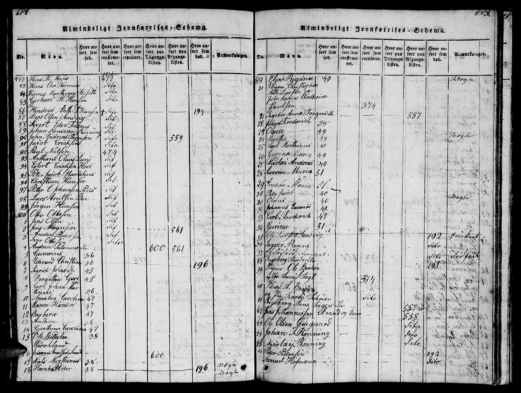 Ministerialprotokoller, klokkerbøker og fødselsregistre - Møre og Romsdal, AV/SAT-A-1454/572/L0856: Klokkerbok nr. 572C01, 1819-1832, s. 658-659