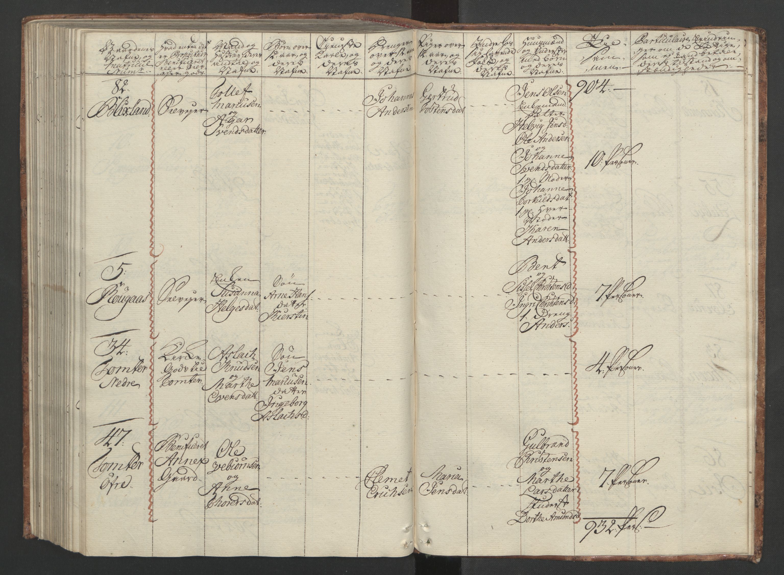 Rentekammeret inntil 1814, Reviderte regnskaper, Fogderegnskap, AV/RA-EA-4092/R04/L0260: Ekstraskatten Moss, Onsøy, Tune, Veme og Åbygge, 1762, s. 283