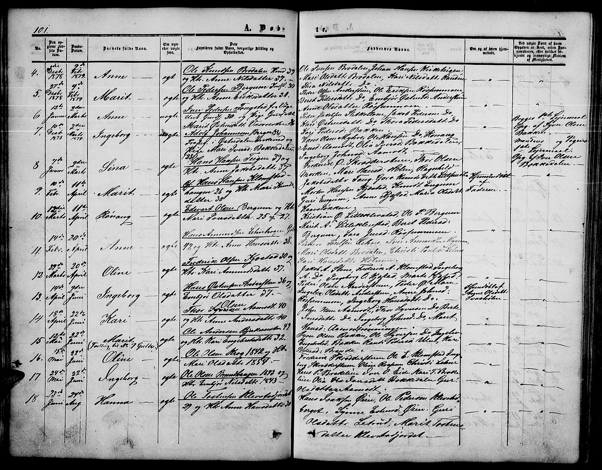 Nord-Fron prestekontor, AV/SAH-PREST-080/H/Ha/Hab/L0003: Klokkerbok nr. 3, 1851-1886, s. 101