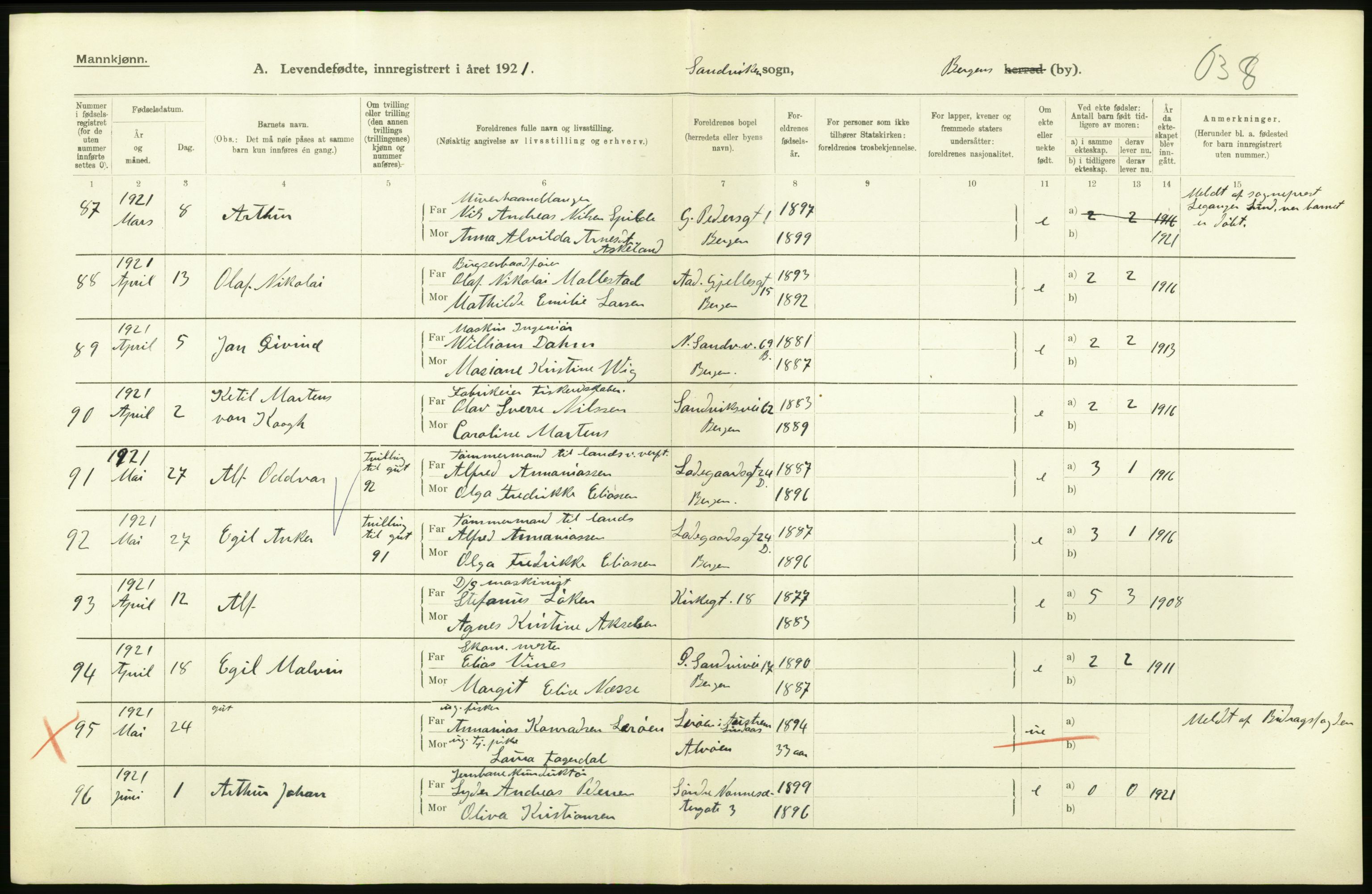 Statistisk sentralbyrå, Sosiodemografiske emner, Befolkning, AV/RA-S-2228/D/Df/Dfc/Dfca/L0034: Bergen: Levendefødte menn og kvinner., 1921, s. 28