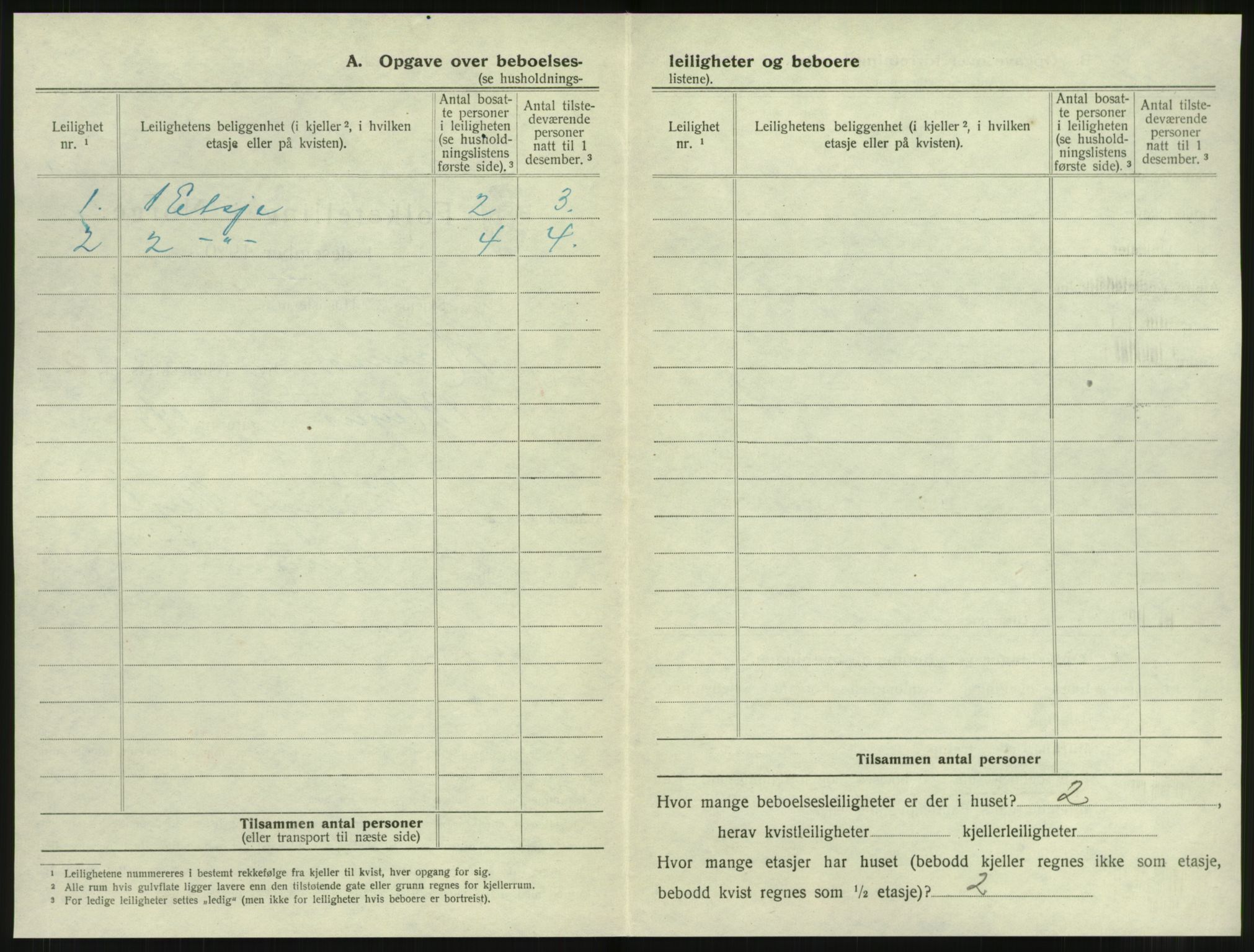 SAT, Folketelling 1920 for 1703 Namsos ladested, 1920, s. 174