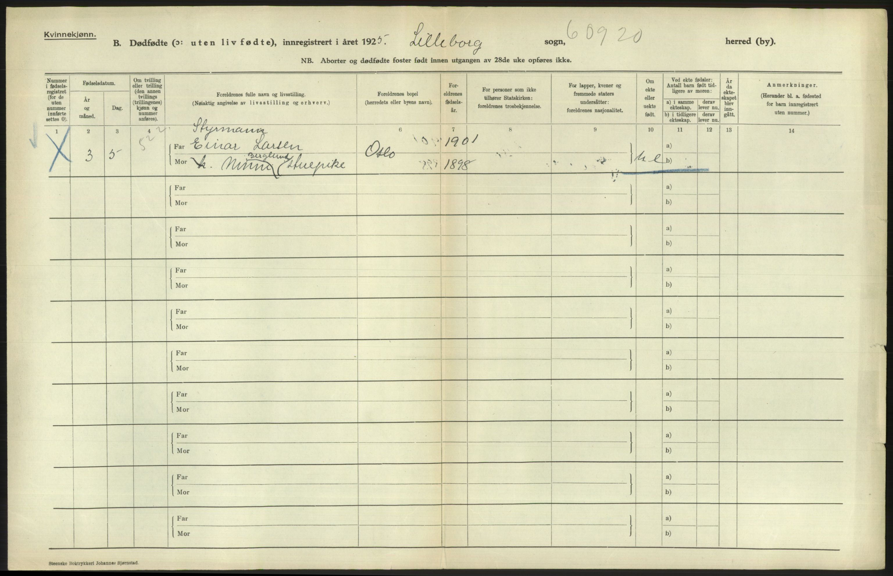 Statistisk sentralbyrå, Sosiodemografiske emner, Befolkning, AV/RA-S-2228/D/Df/Dfc/Dfce/L0010: Oslo: Døde kvinner, dødfødte, 1925, s. 28