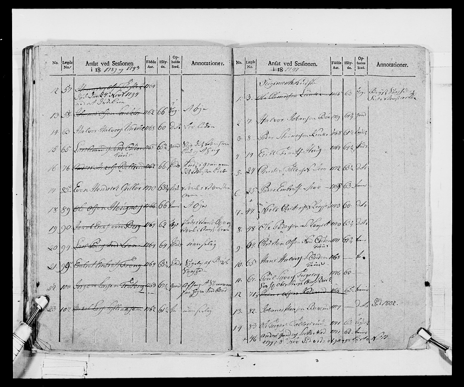 Generalitets- og kommissariatskollegiet, Det kongelige norske kommissariatskollegium, AV/RA-EA-5420/E/Eh/L0068: Opplandske nasjonale infanteriregiment, 1802-1805, s. 54